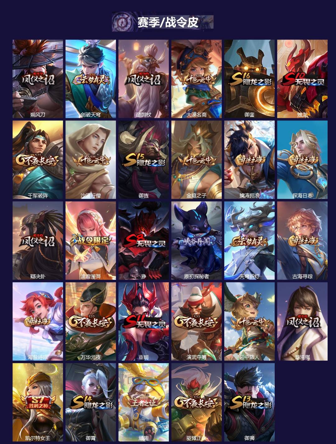 WZCMW4165338王者荣耀账号详情图2