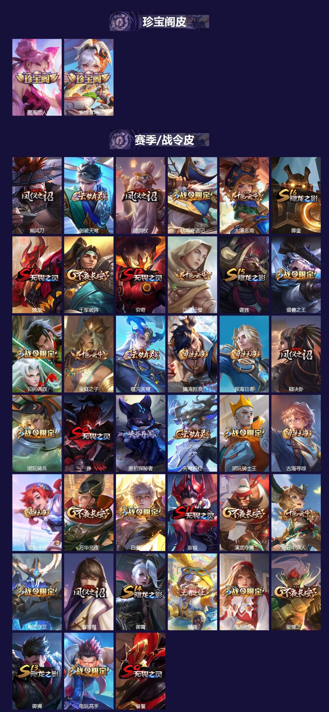 WZCMW4165359王者荣耀账号详情图2