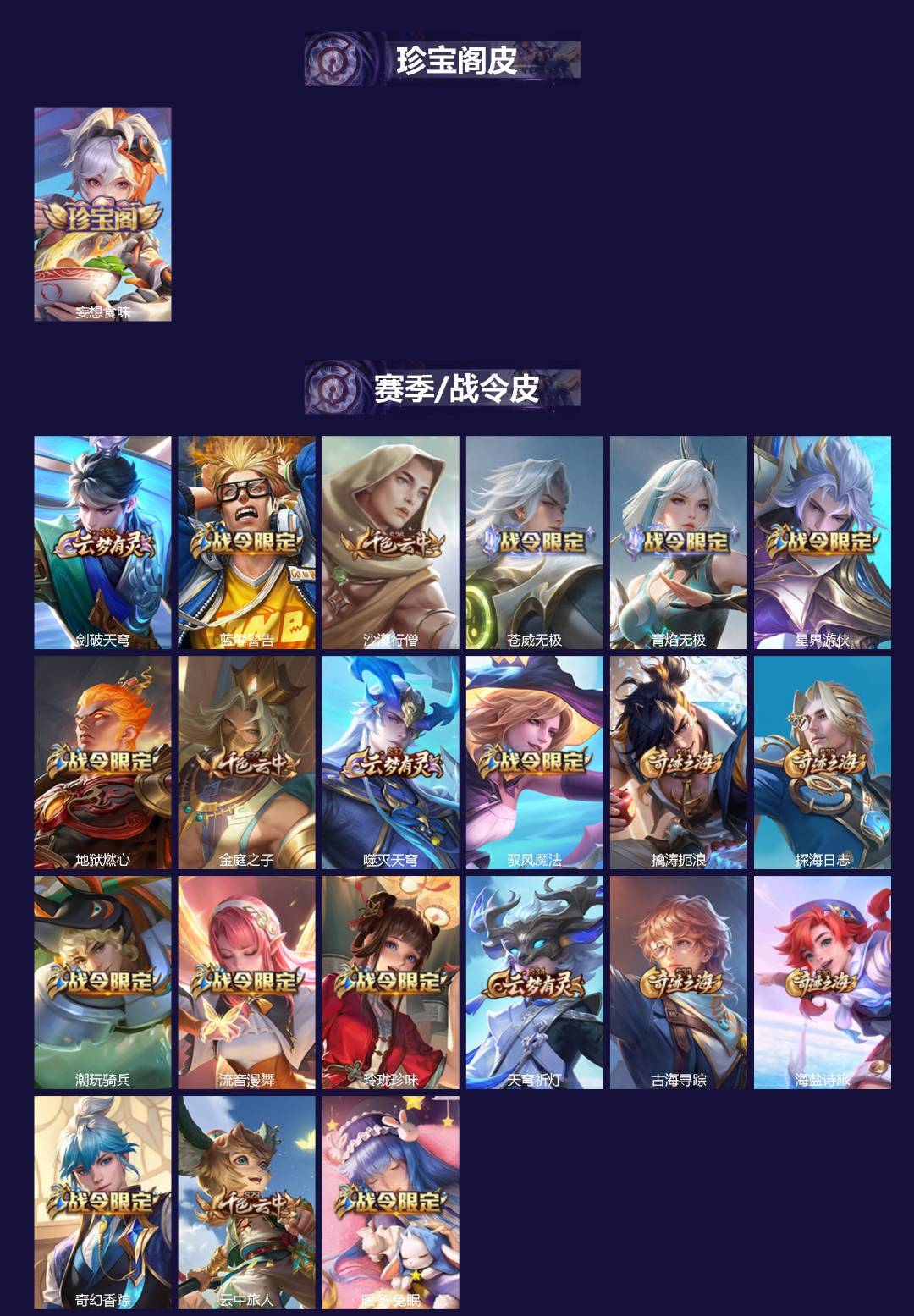 WZCMW4165362王者荣耀账号详情图2