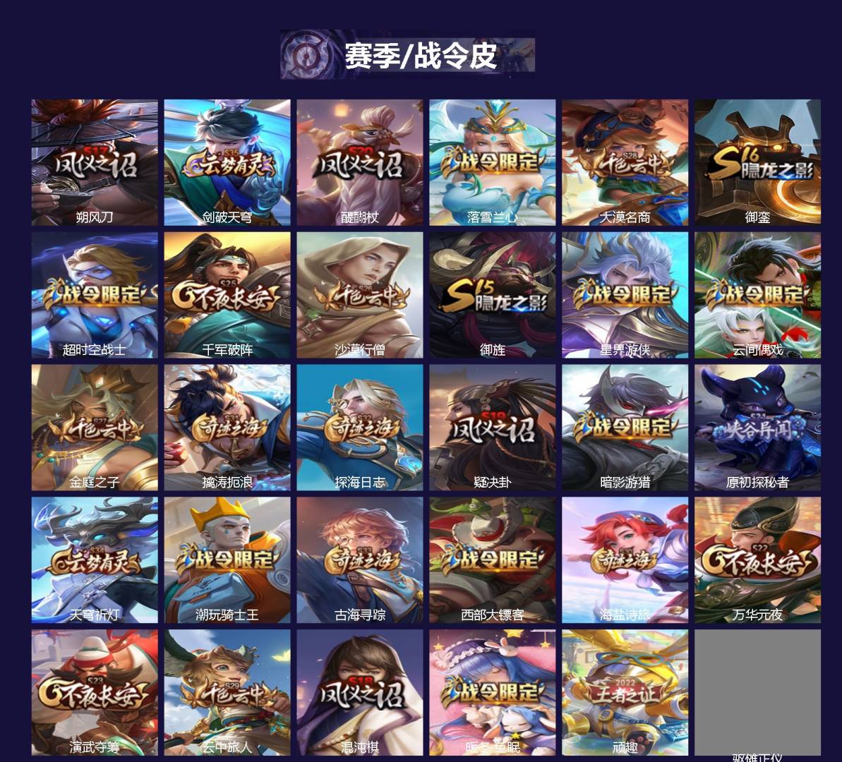 WZCMW4165365王者荣耀账号详情图2