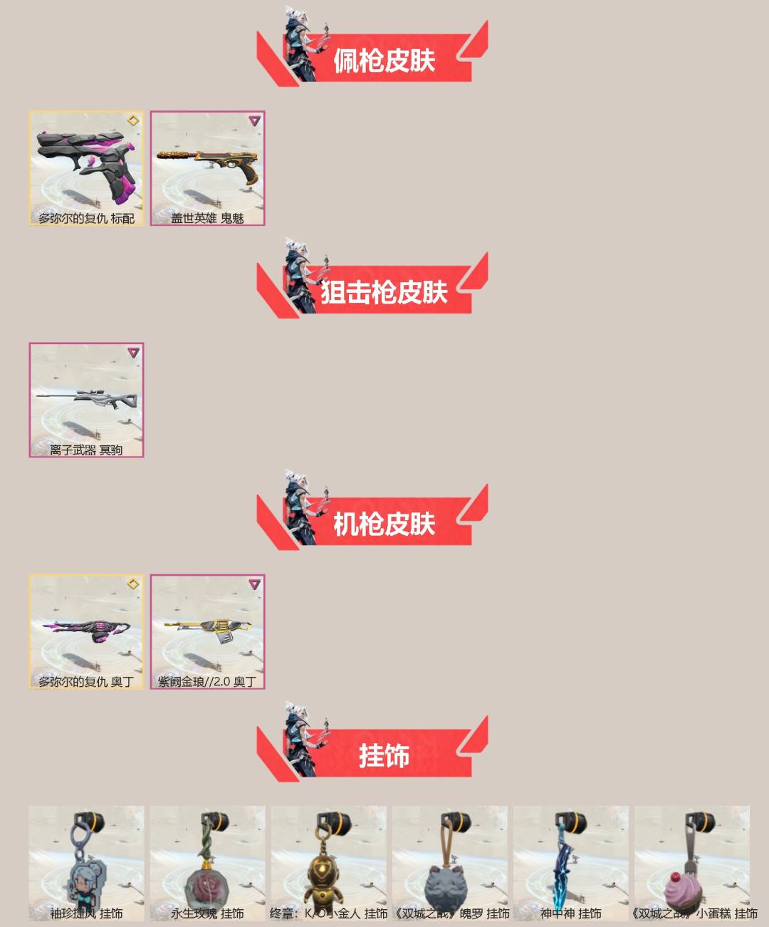 WWQQM414129无畏契约账号详情图4