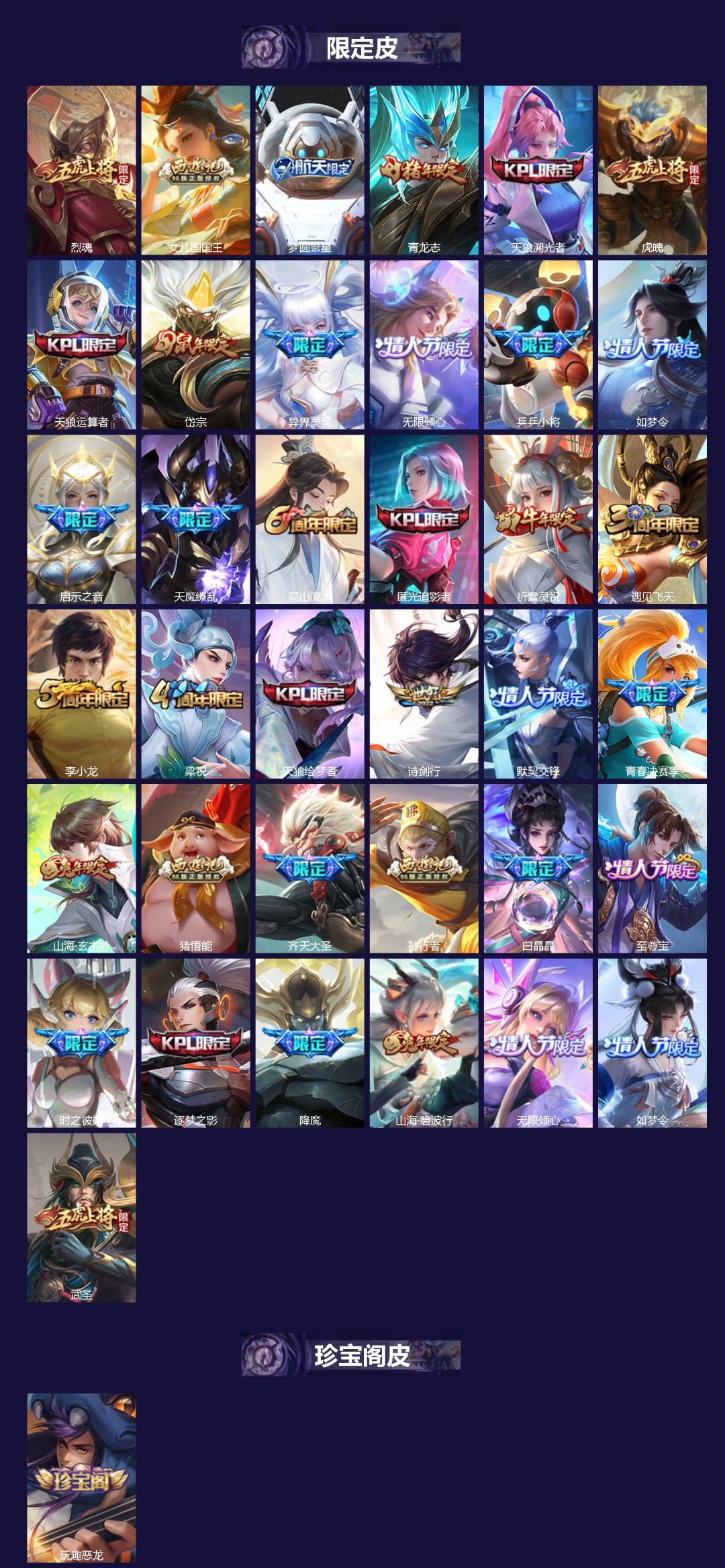 WZQM4173199王者荣耀账号详情图3