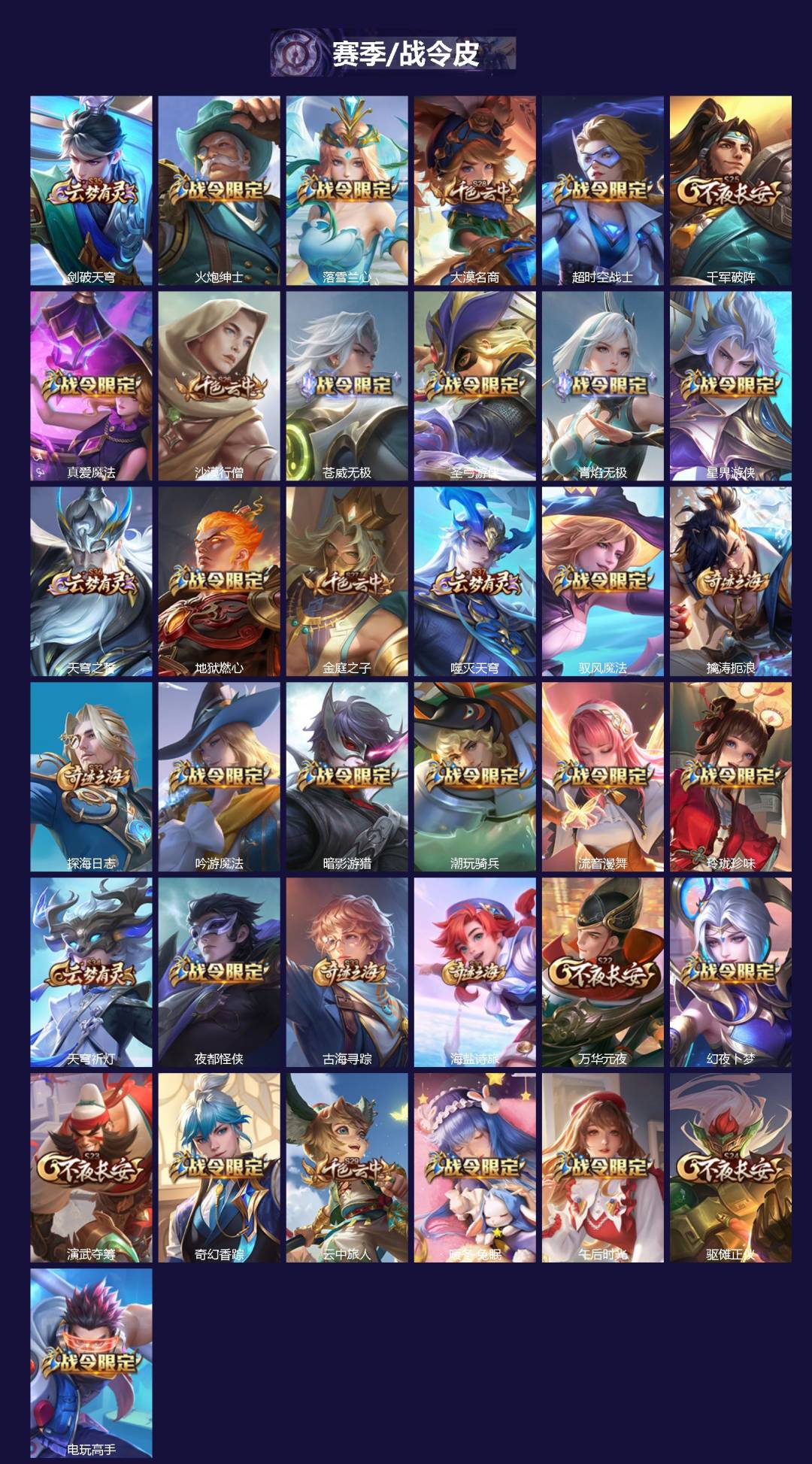 WZCMW4166621王者荣耀账号详情图3