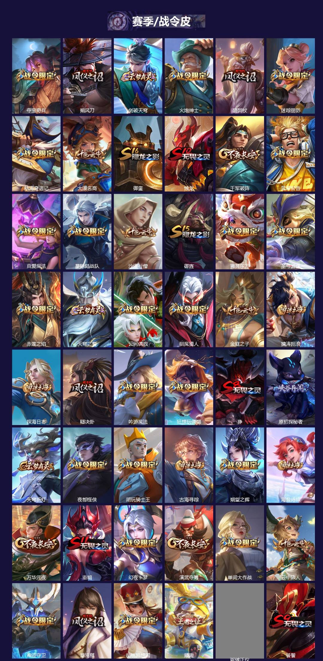 WZCMW4166646王者荣耀账号详情图2