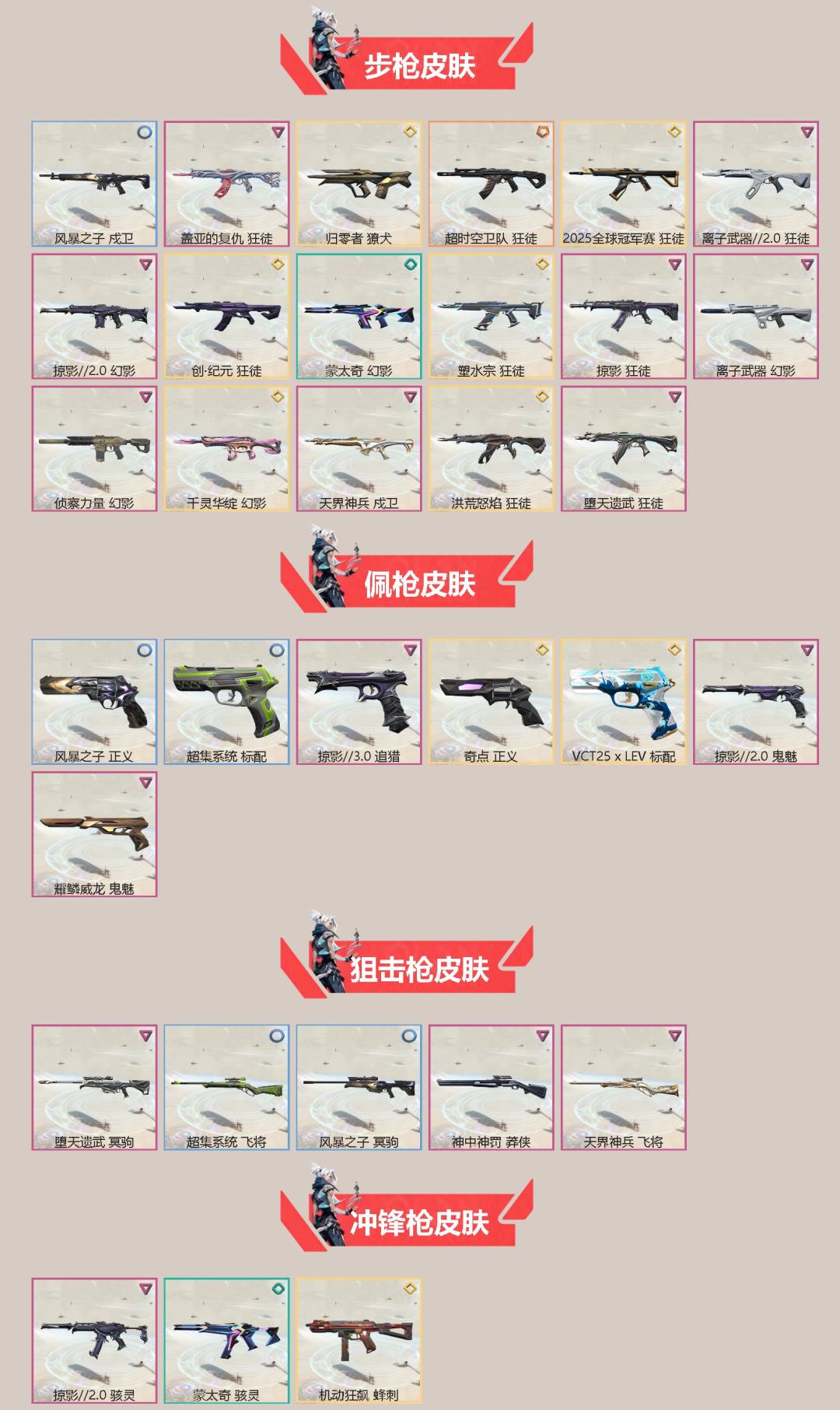 WWQQM414162无畏契约账号详情图4 WWQQM414162无畏契约账号详情图4