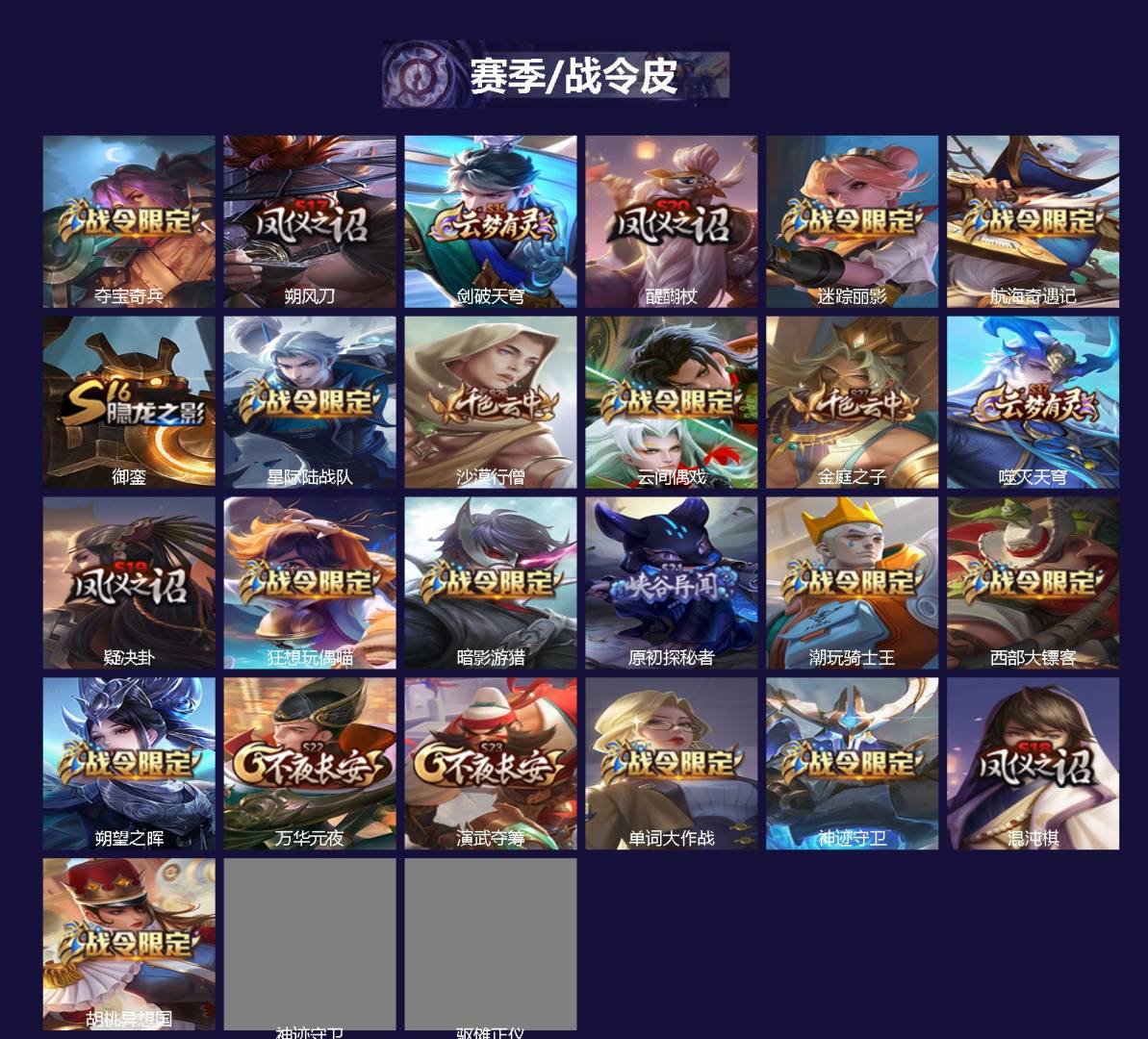 WZCMW4166679王者荣耀账号详情图2