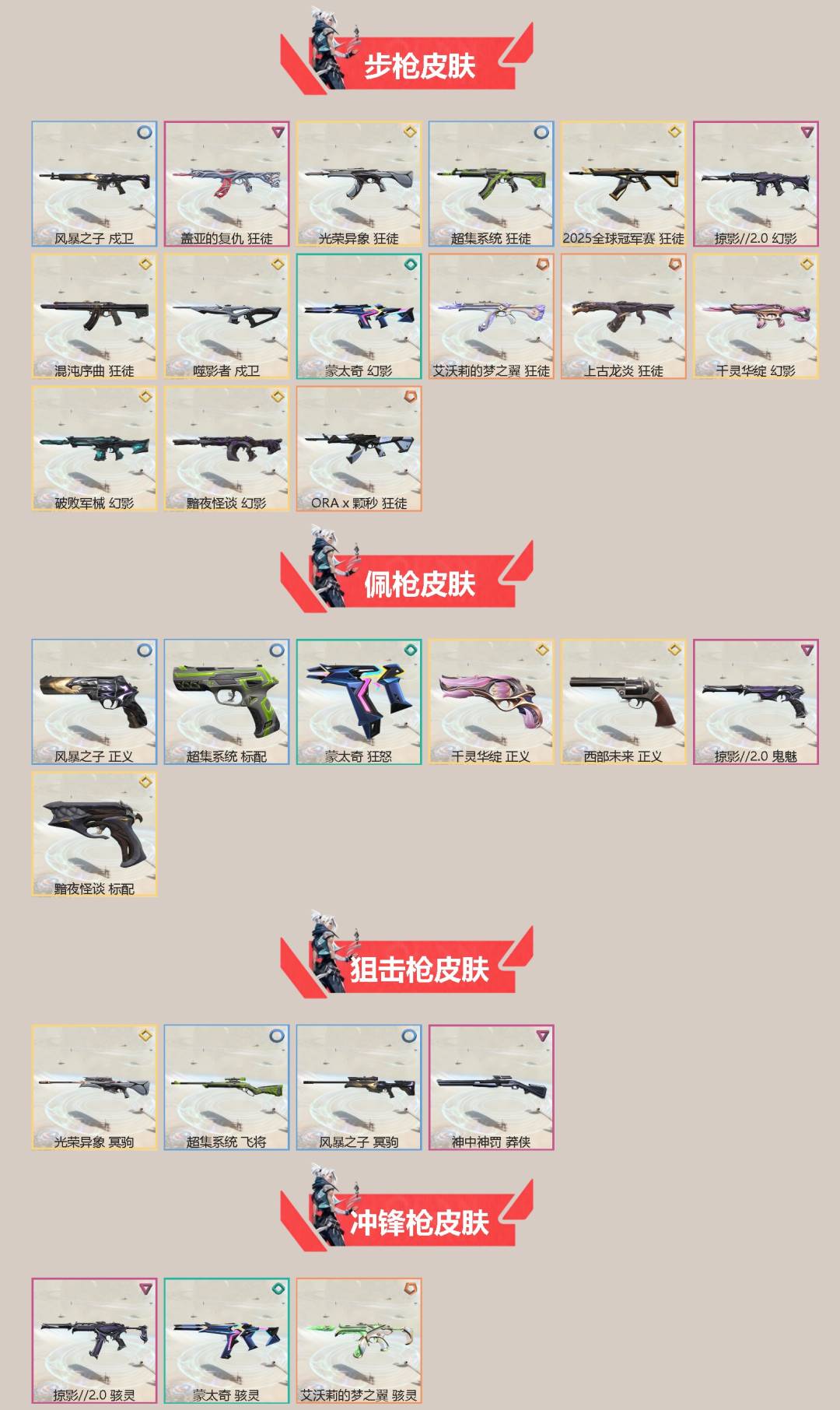 WWQQM414169无畏契约账号详情图4