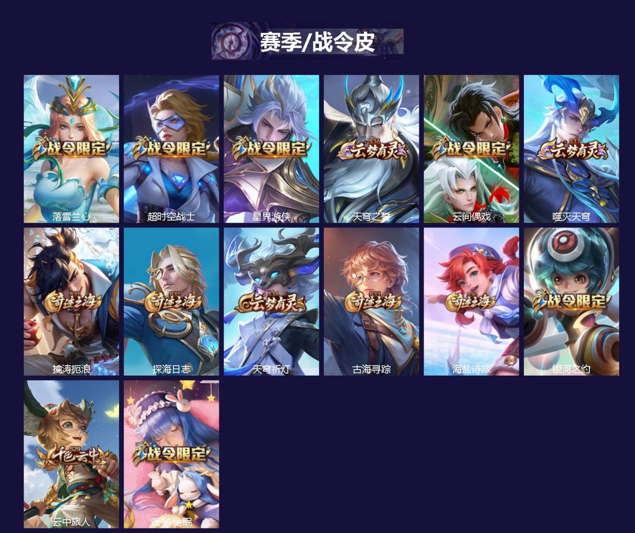 WZCMW4166816王者荣耀账号详情图2