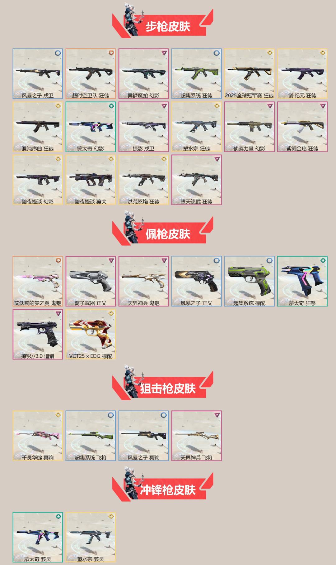 WWQQM414179无畏契约账号详情图4