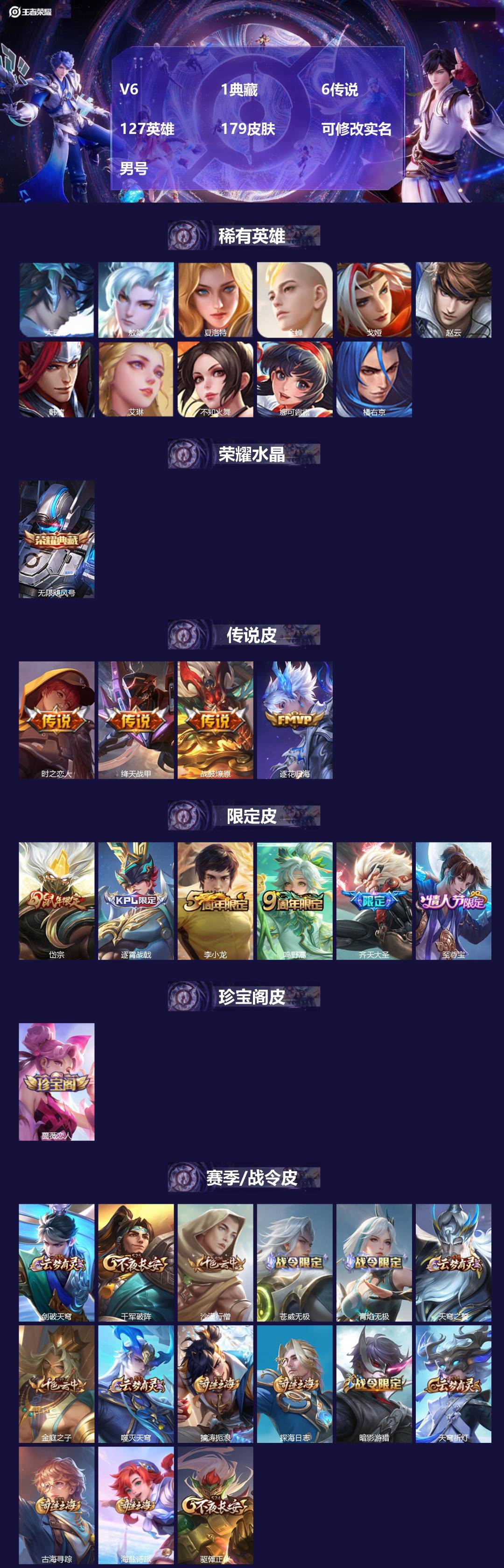 王者荣耀账号安卓QQ[16978321]V6 1典藏 6传说 127英雄 179皮肤 可修改实名 男号 
【英雄全皮】敖