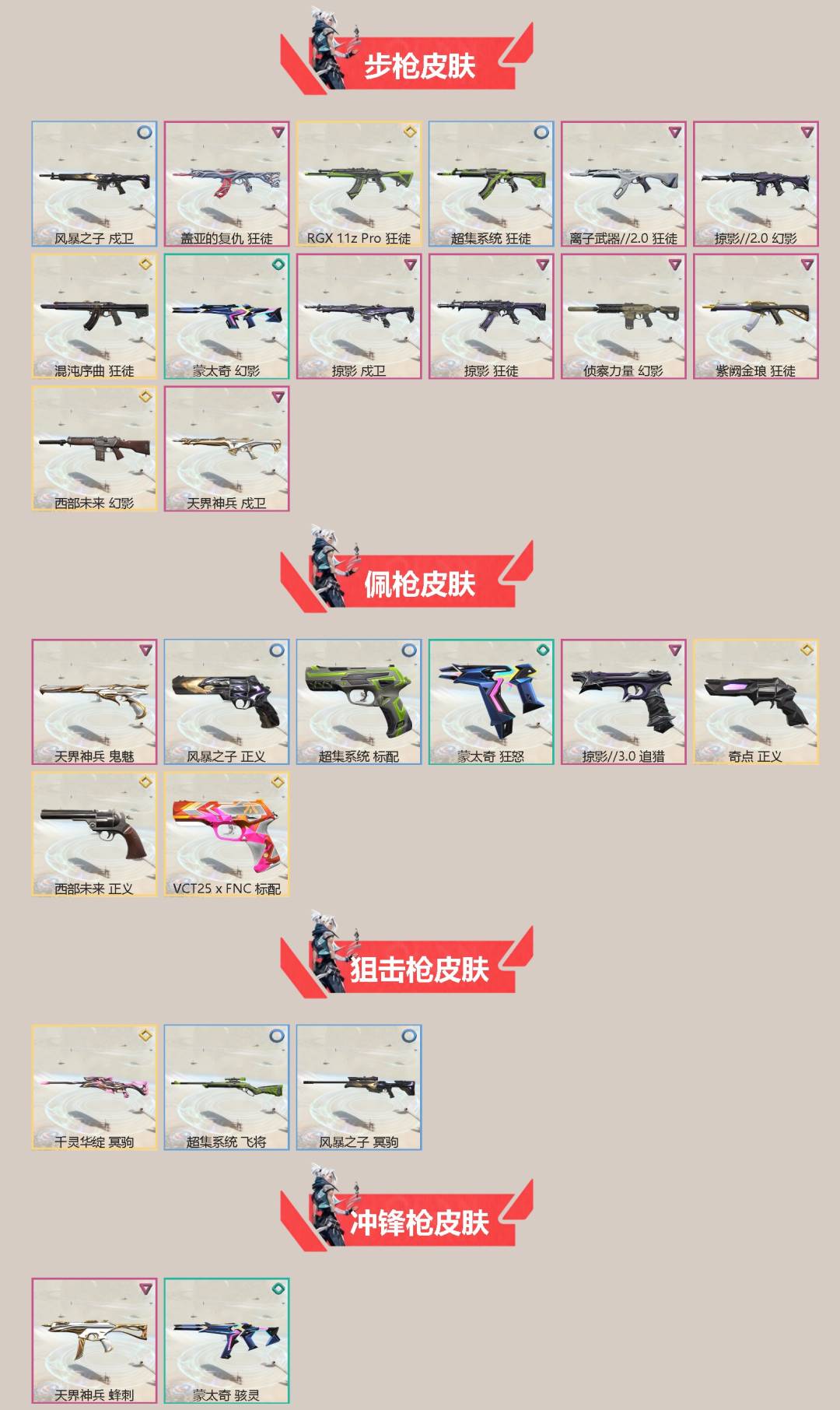 WWQQM414190无畏契约账号详情图4