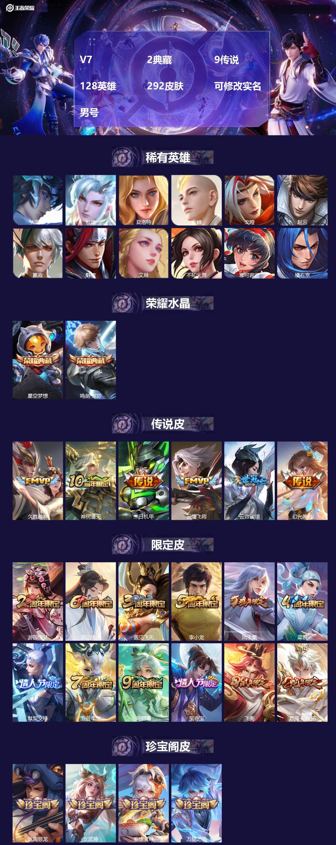 王者荣耀账号安卓QQ128英雄-292皮肤-[]V7 2典藏 9传说 128英雄 292皮肤 可修改实名 男号 
【英雄