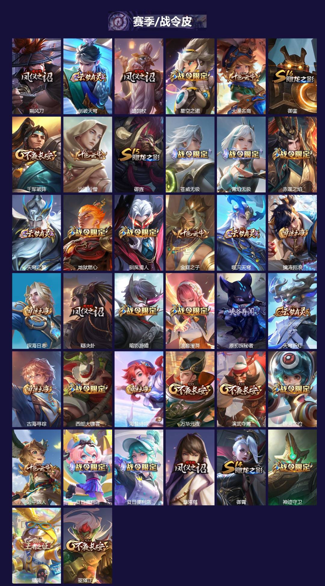 WZCMW4167145王者荣耀账号详情图2