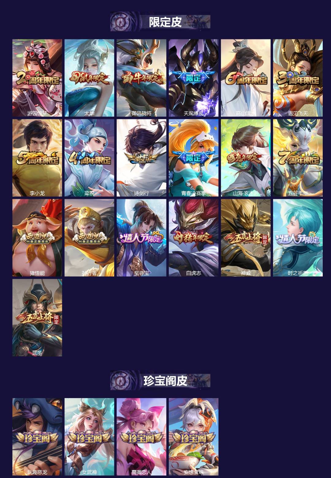 WZCMW4167275王者荣耀账号详情图2