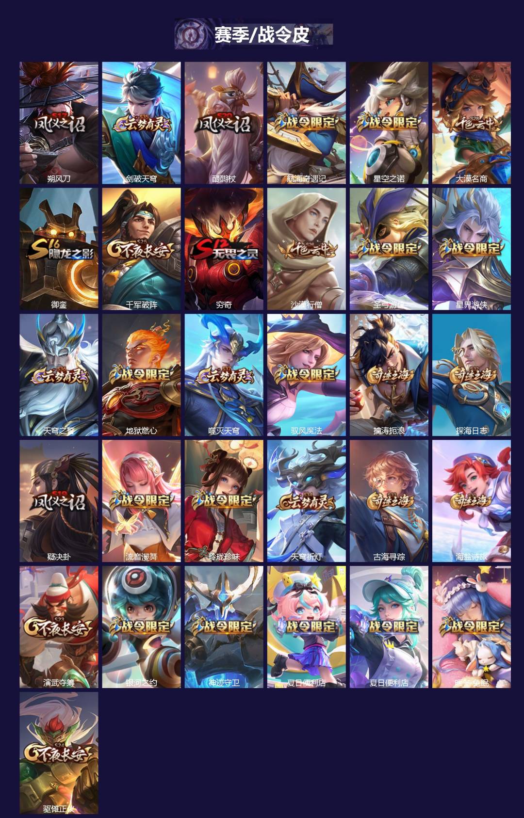 WZCMW4167301王者荣耀账号详情图2