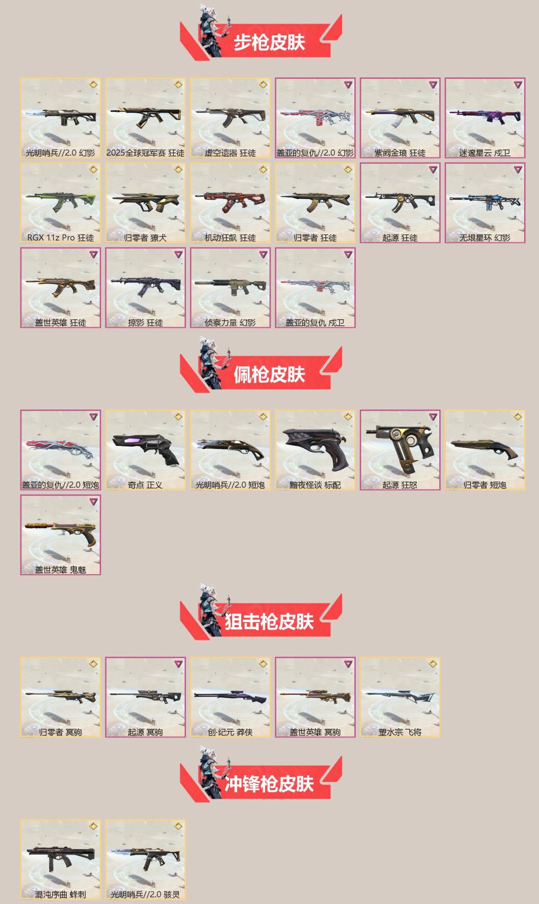 WWQQM414194无畏契约账号详情图4