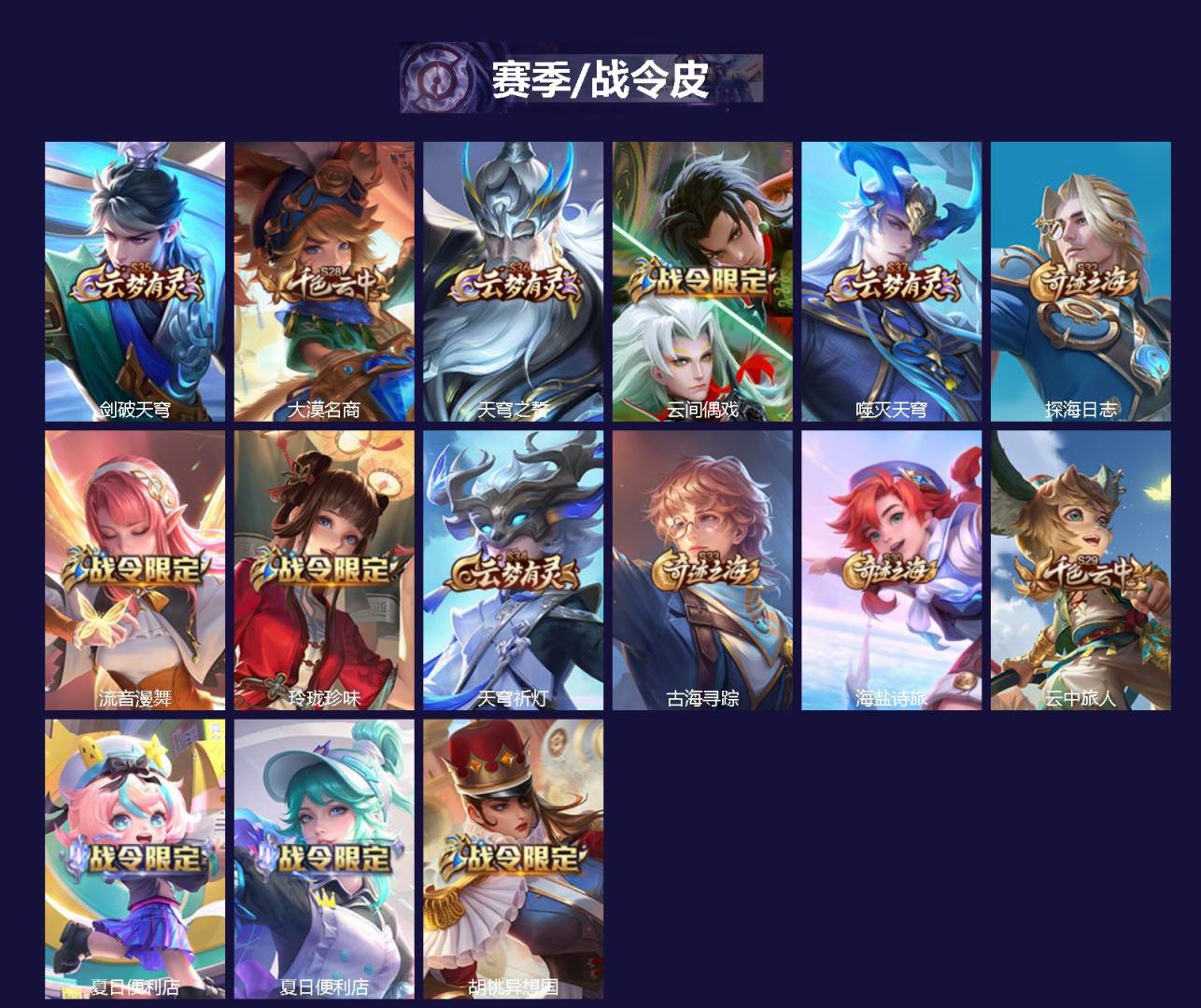 WZCMW4167325王者荣耀账号详情图2