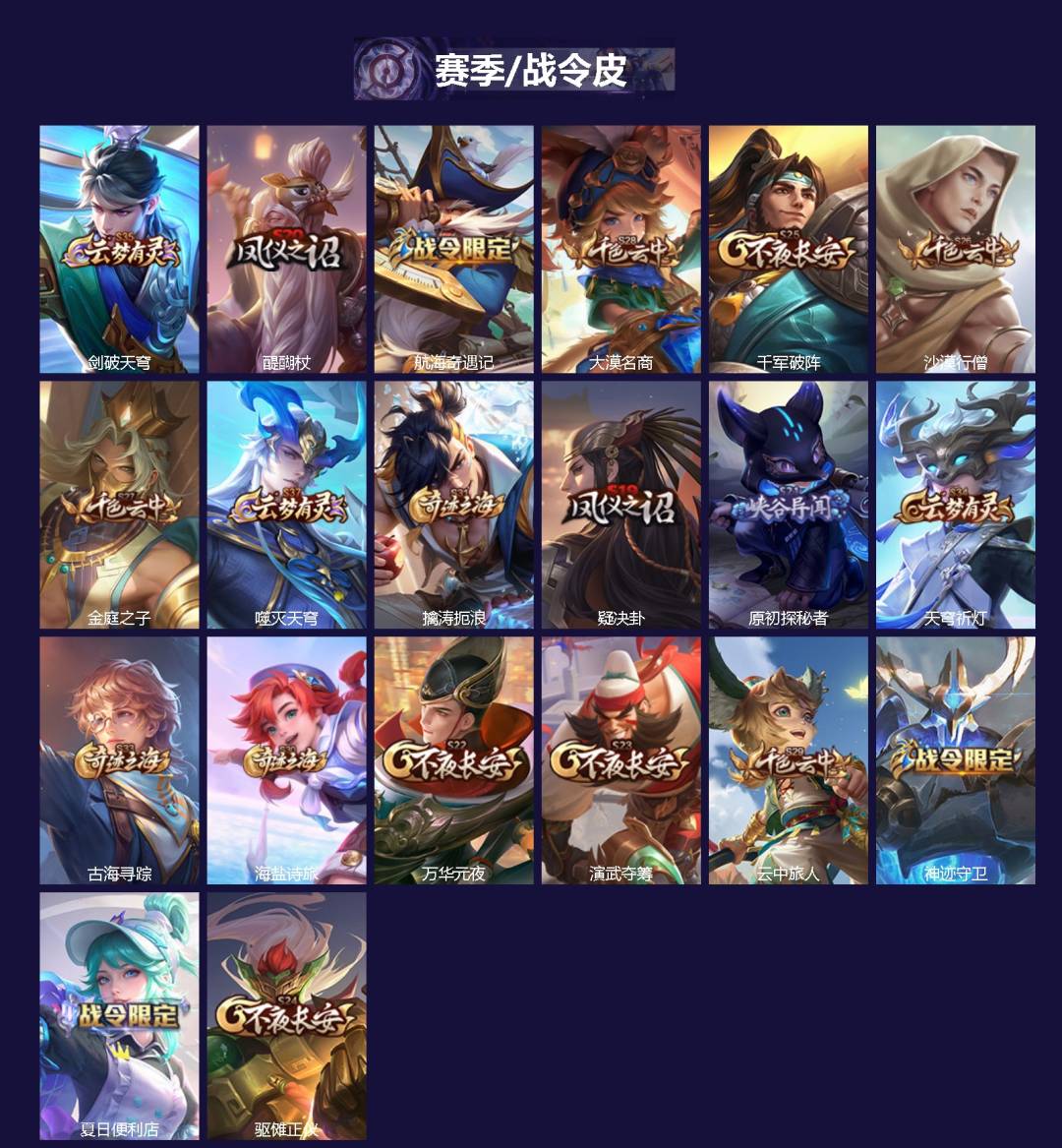 WZQM4173594王者荣耀账号详情图3