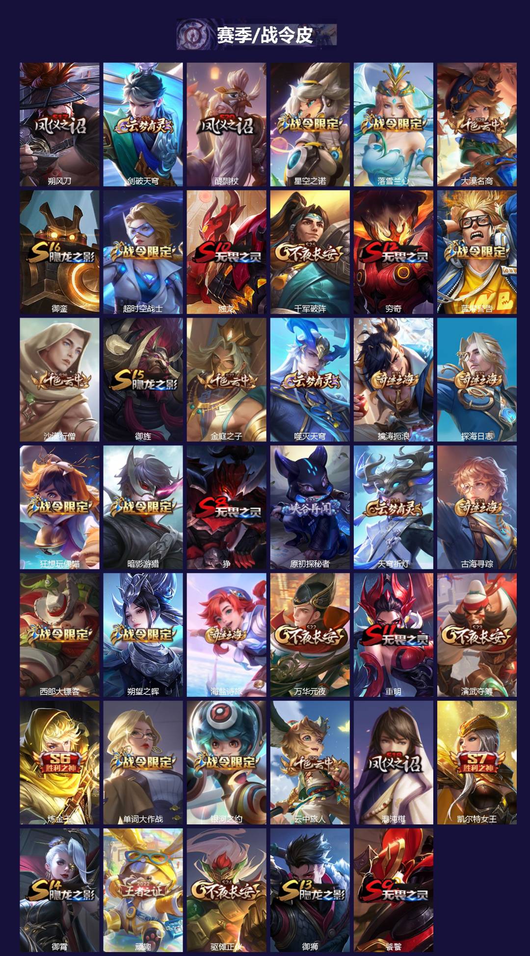 WZCMW4167335王者荣耀账号详情图2