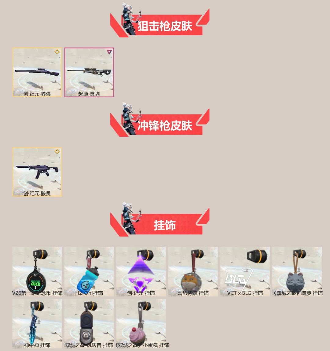 WWQQM414199无畏契约账号详情图4