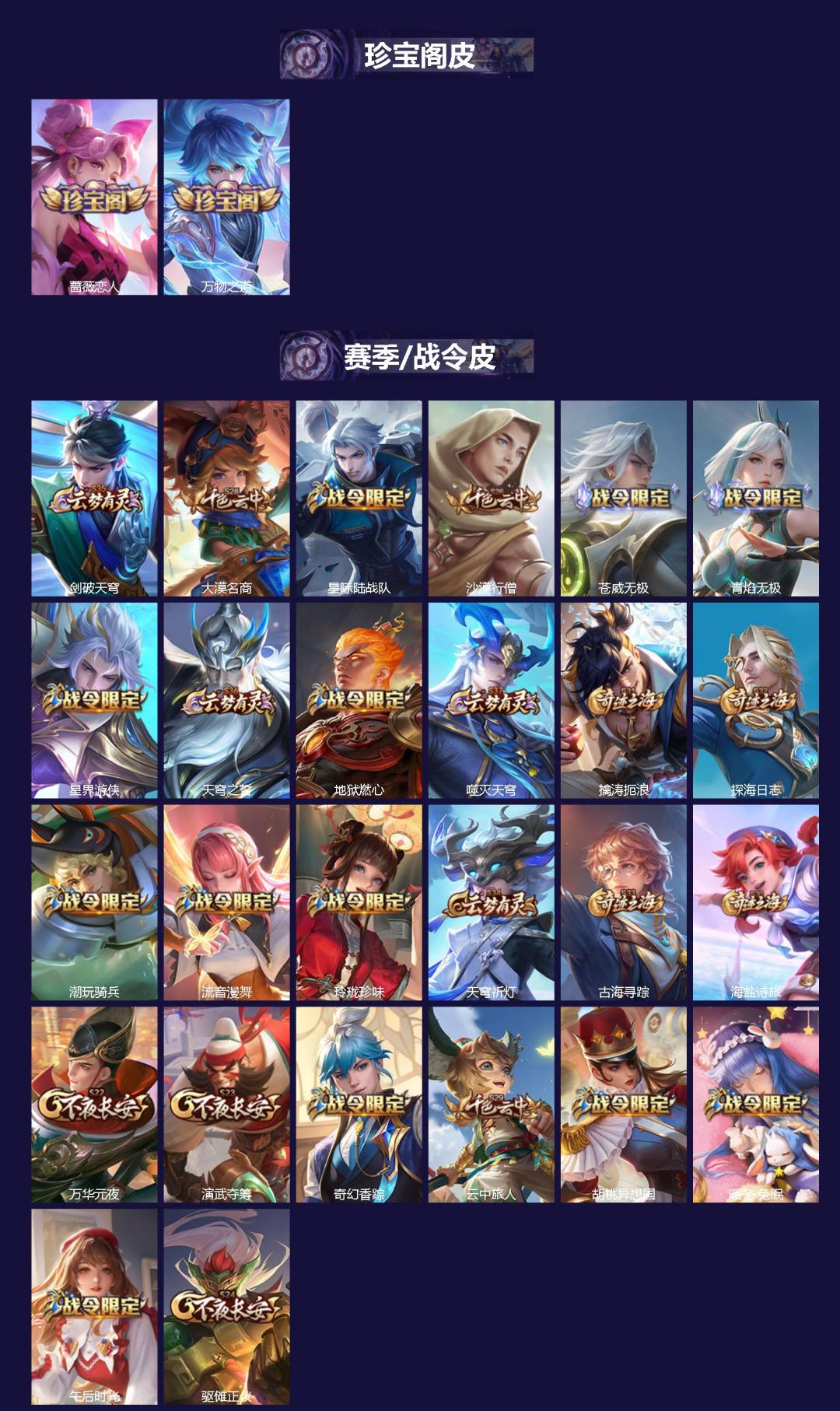 WZQM4173626王者荣耀账号详情图3 WZQM4173626王者荣耀账号详情图3