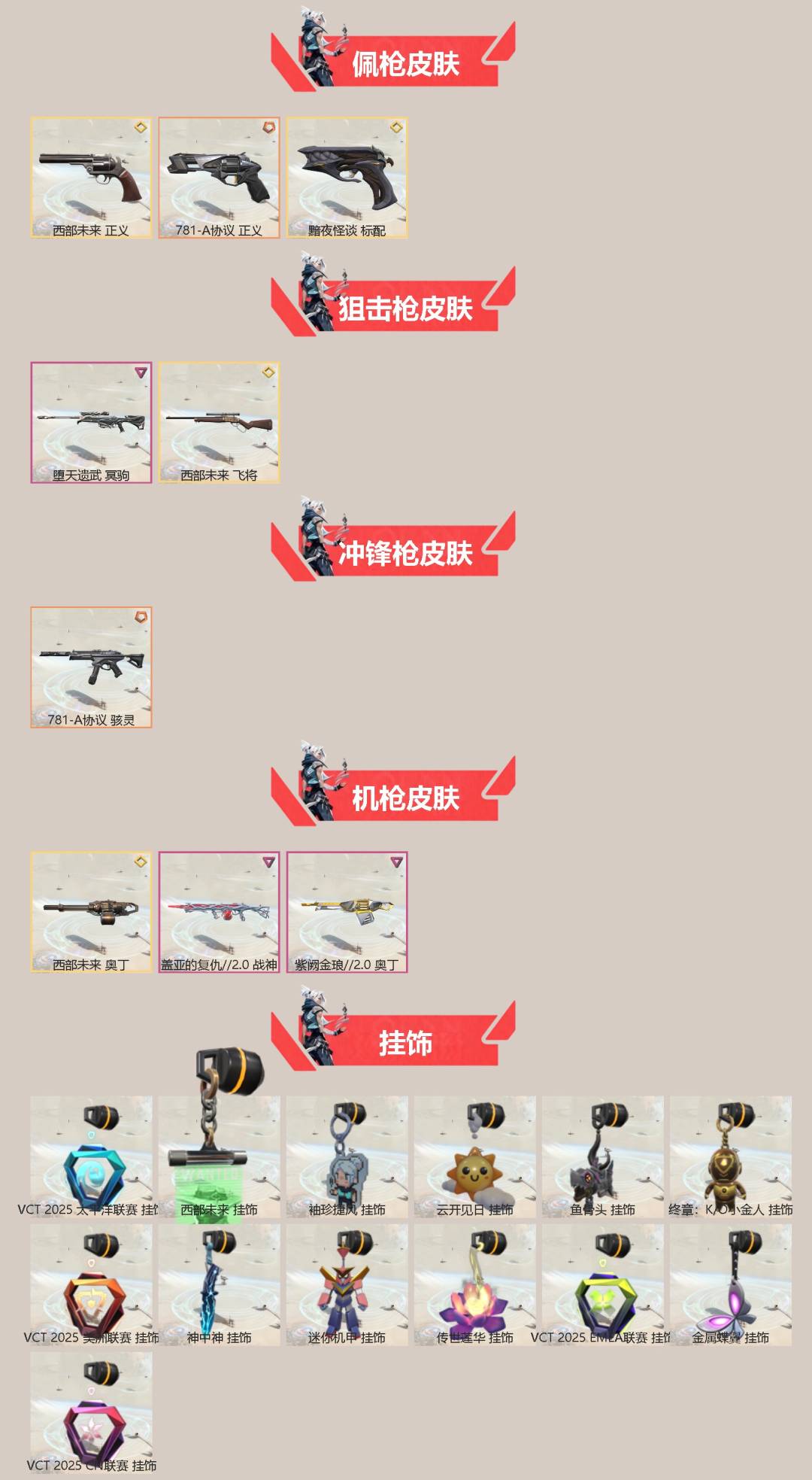 WWQQM414208无畏契约账号详情图4