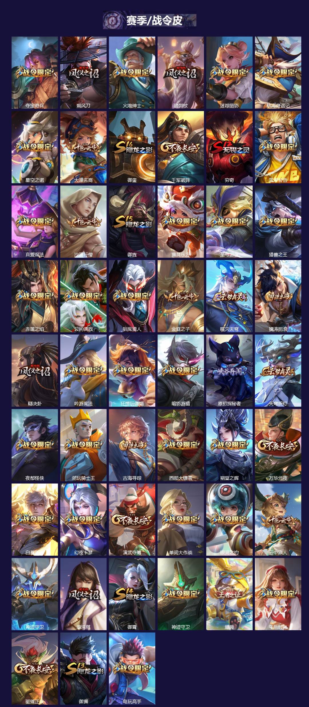 WZCMW4167386王者荣耀账号详情图3