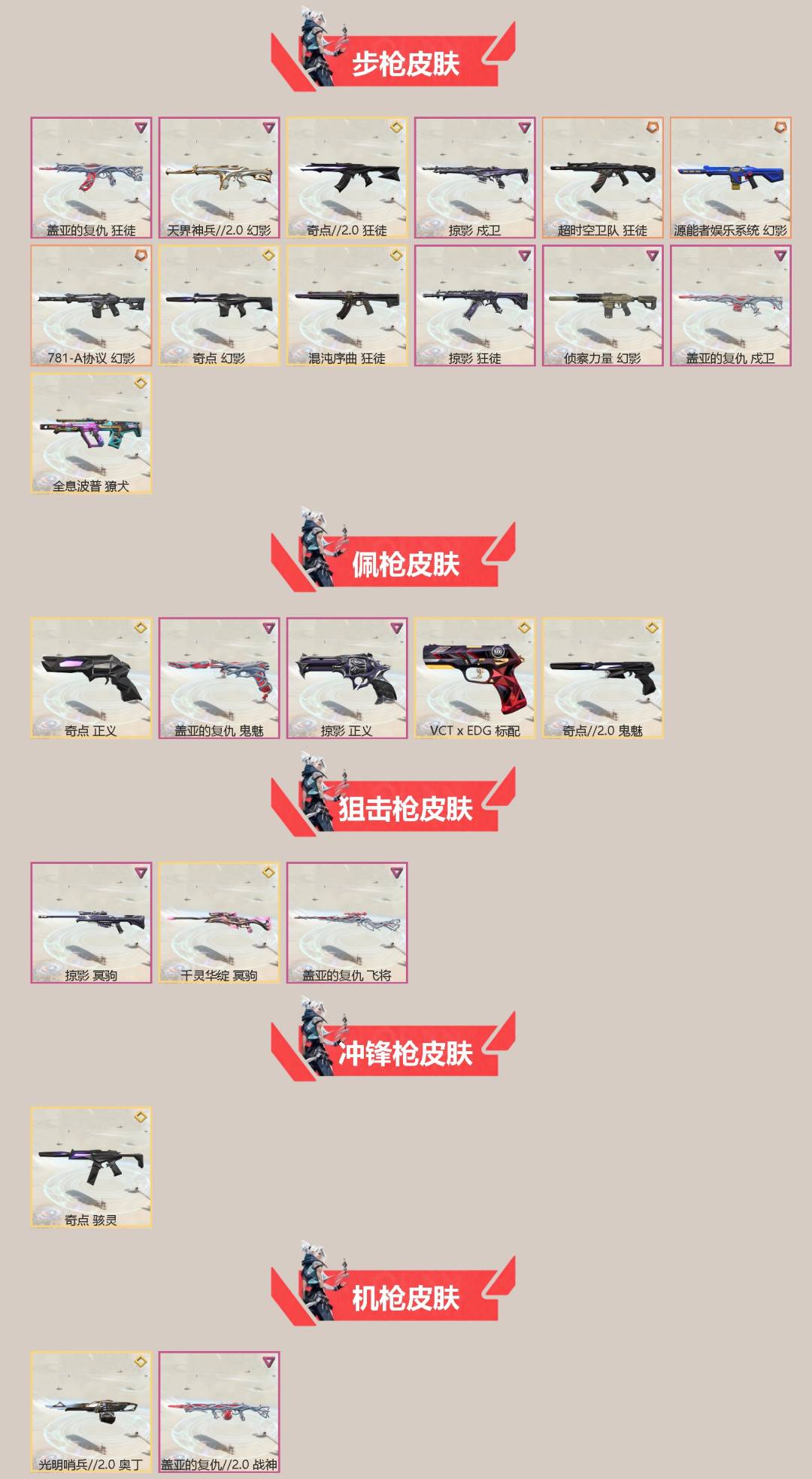 WWQQM414213无畏契约账号详情图4