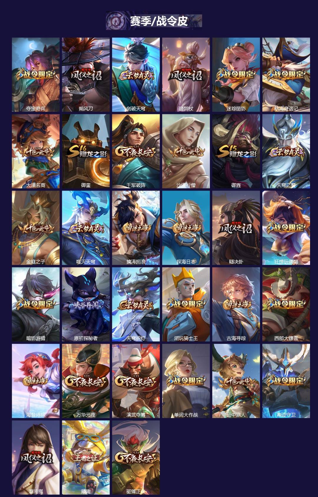 WZCMW4167428王者荣耀账号详情图2