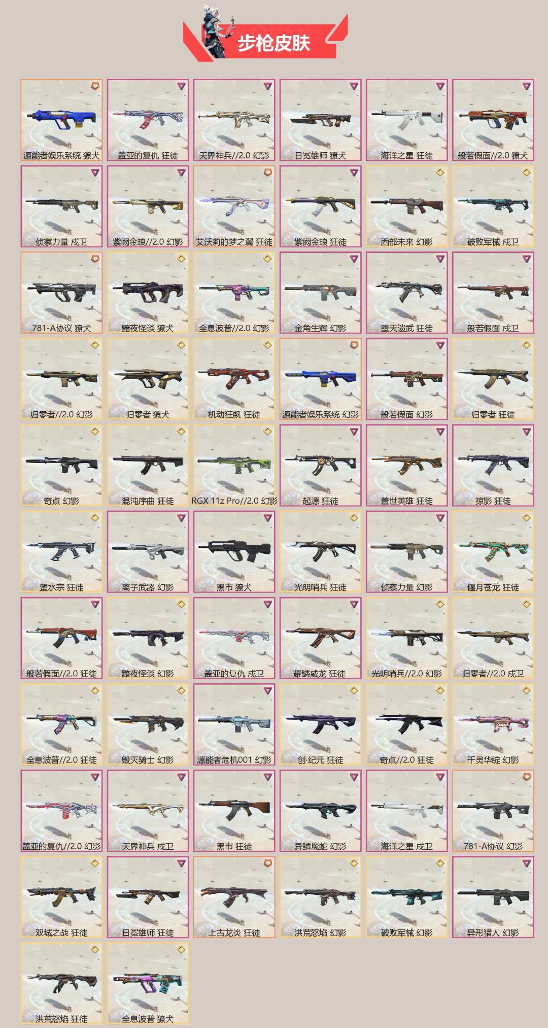 WWQQM414122无畏契约账号详情图6 WWQQM414122无畏契约账号详情图6