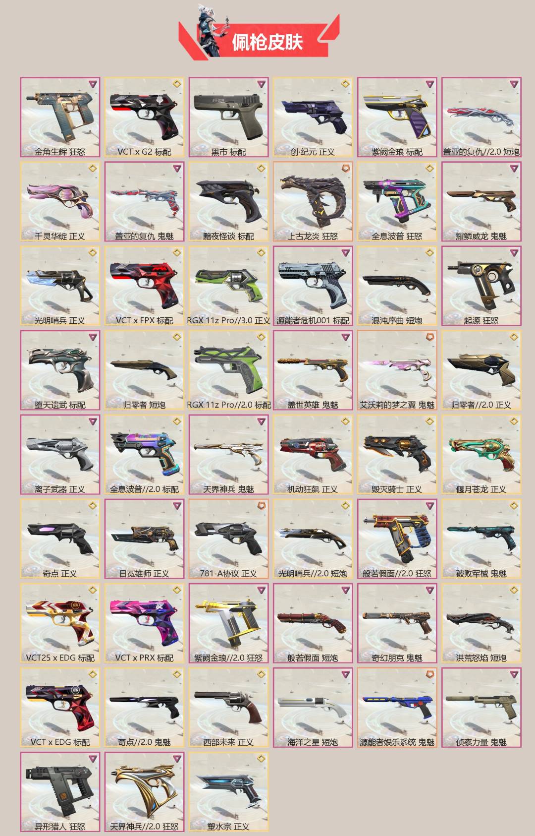 WWQQM414122无畏契约账号详情图7 WWQQM414122无畏契约账号详情图7