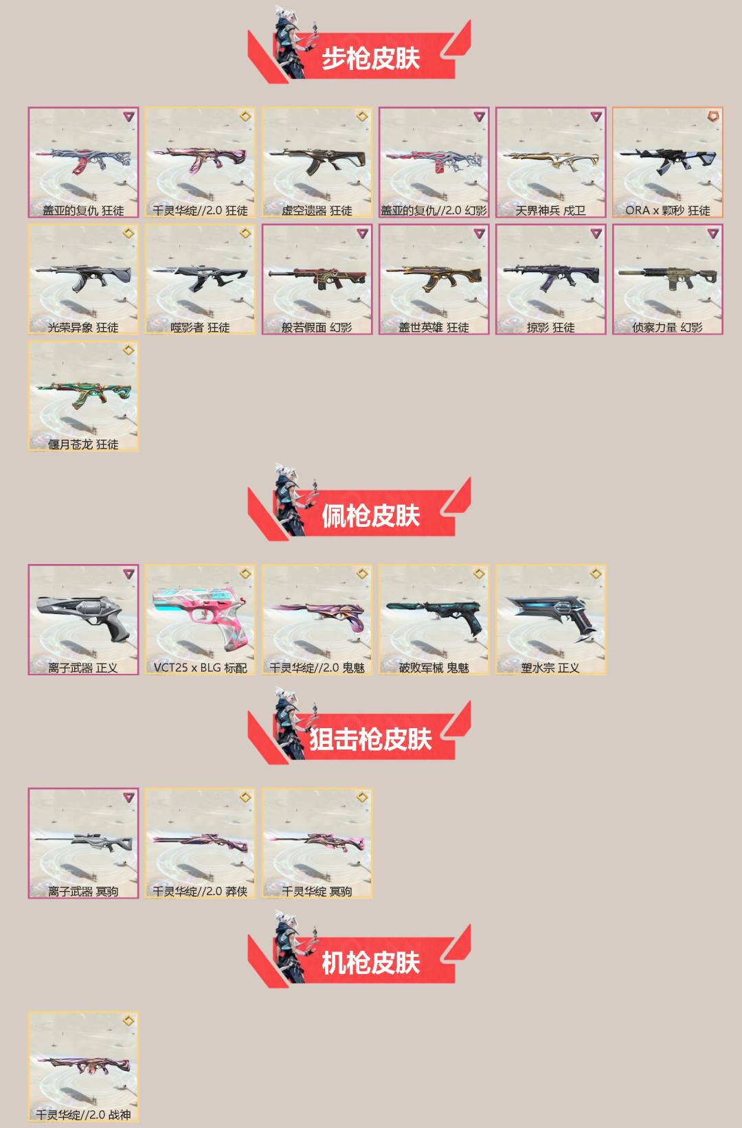 WWQQM414221无畏契约账号详情图4