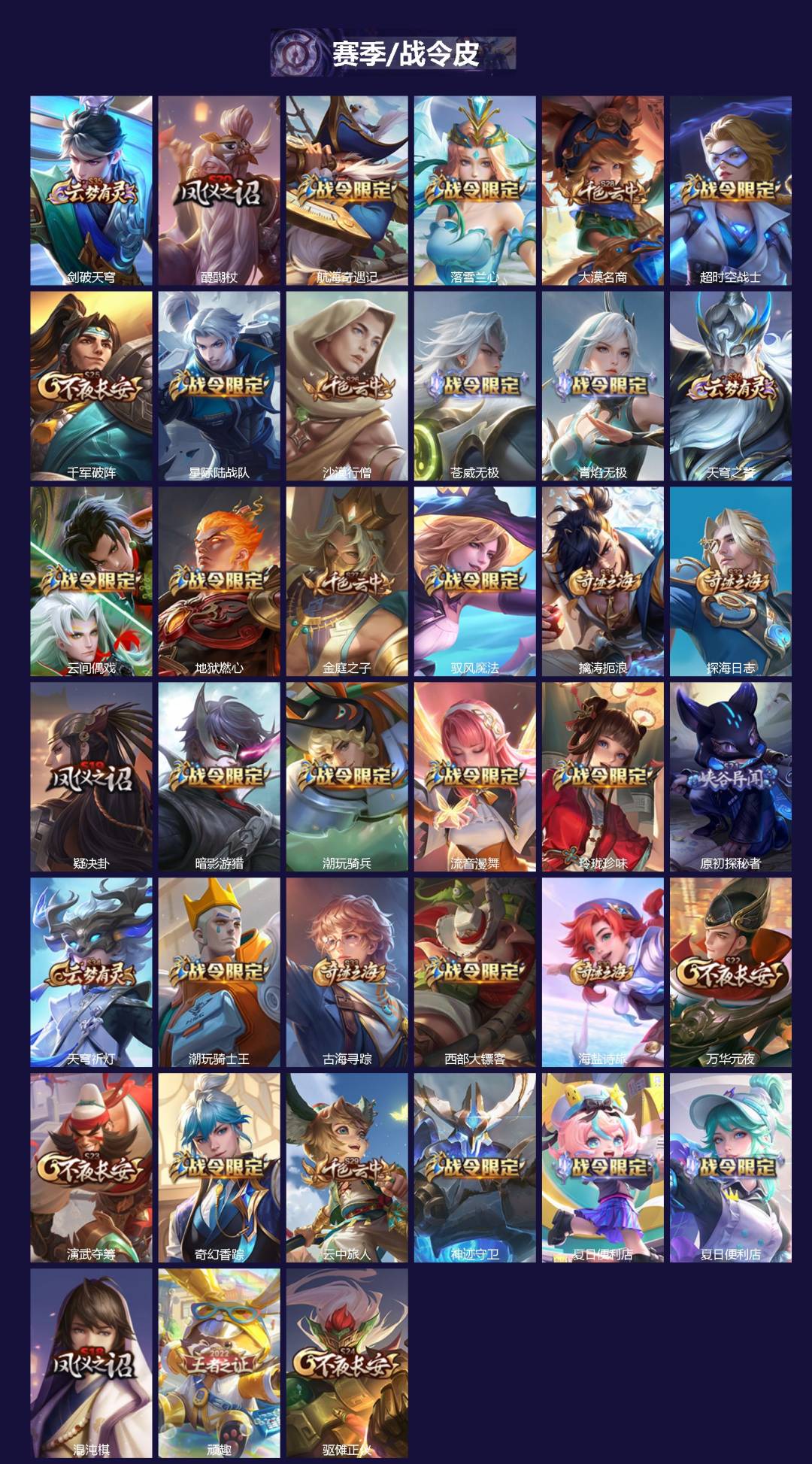 WZCMW4167442王者荣耀账号详情图2