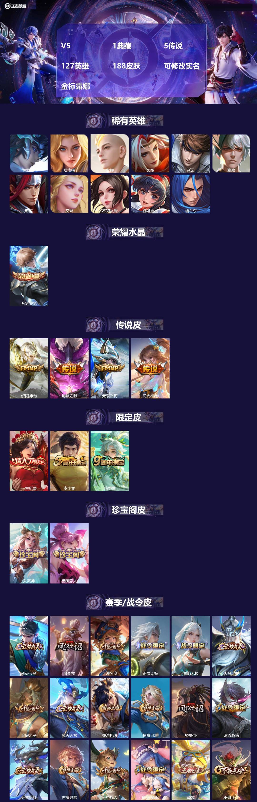 王者荣耀账号苹果QQ127英雄-188皮肤-[]V5 1典藏 5传说 127英雄 188皮肤 可修改实名 金标露娜
【英