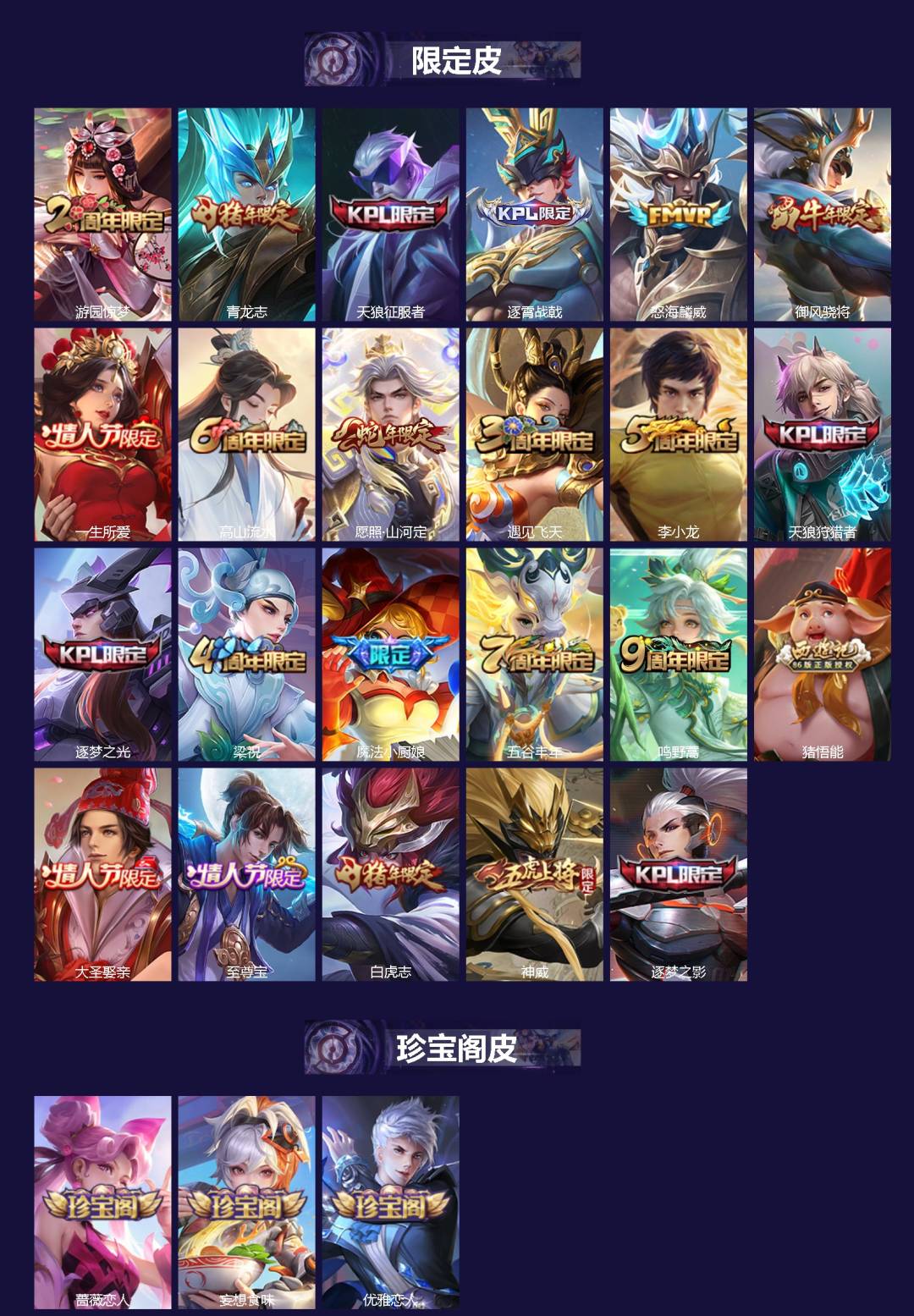 WZCMW4167444王者荣耀账号详情图2