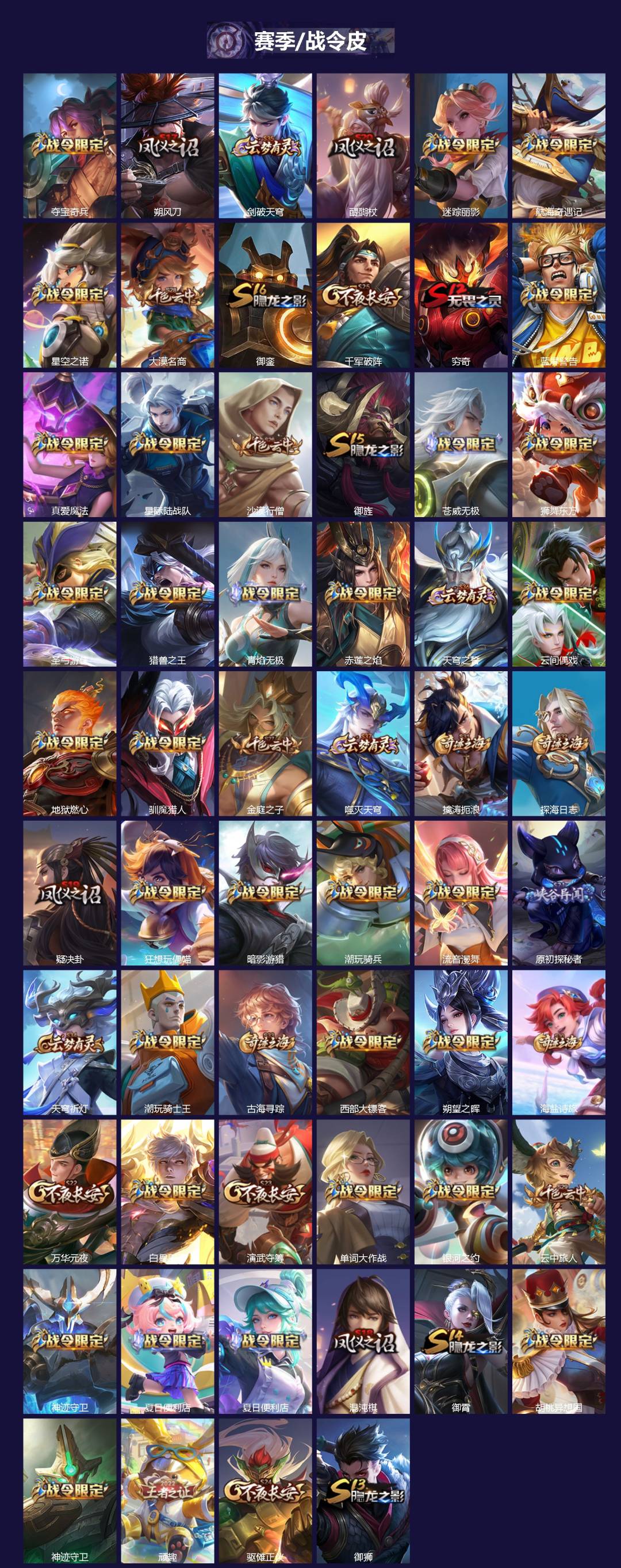 WZCMW4167444王者荣耀账号详情图3