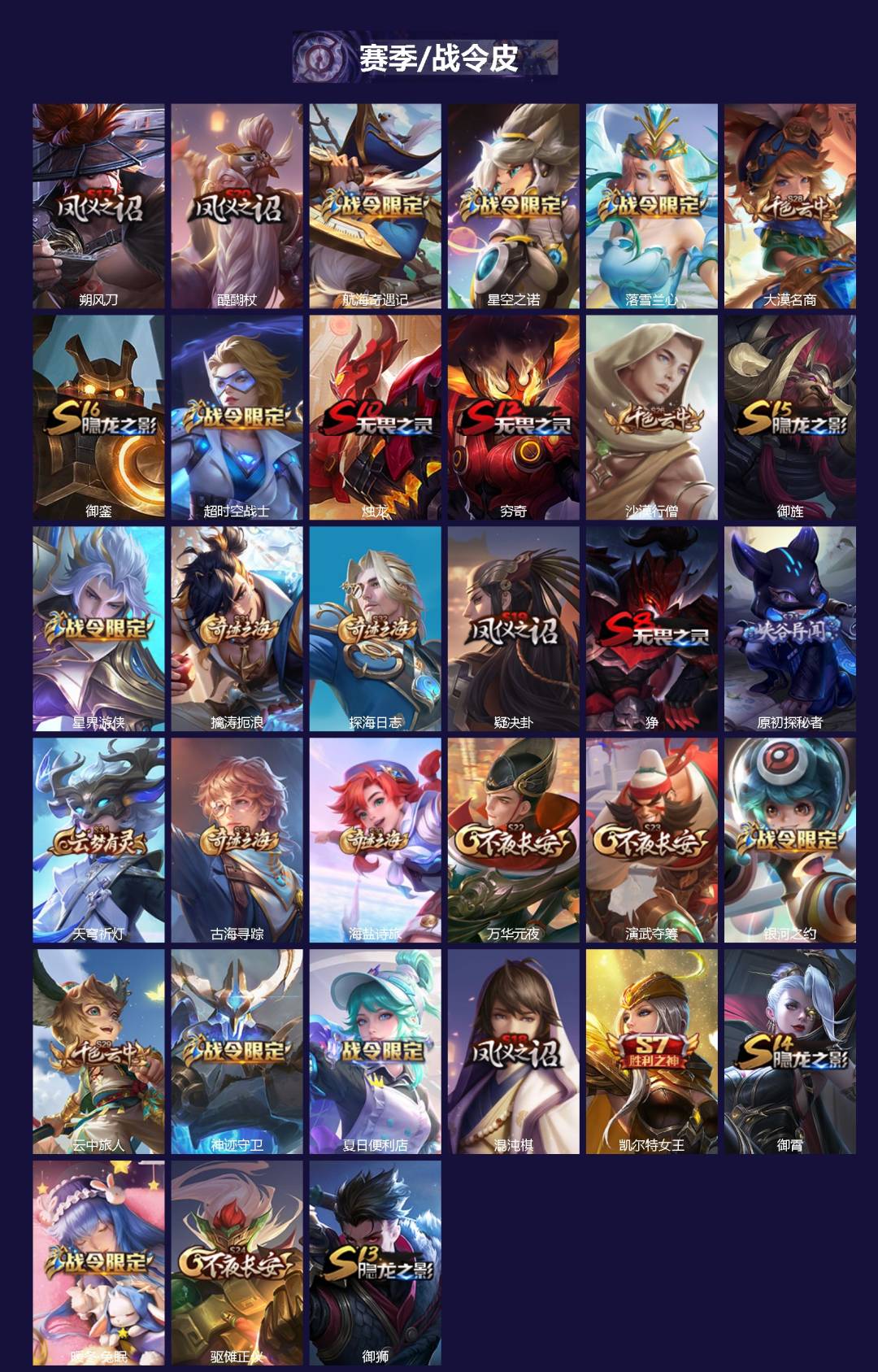 WZCMW4167446王者荣耀账号详情图3