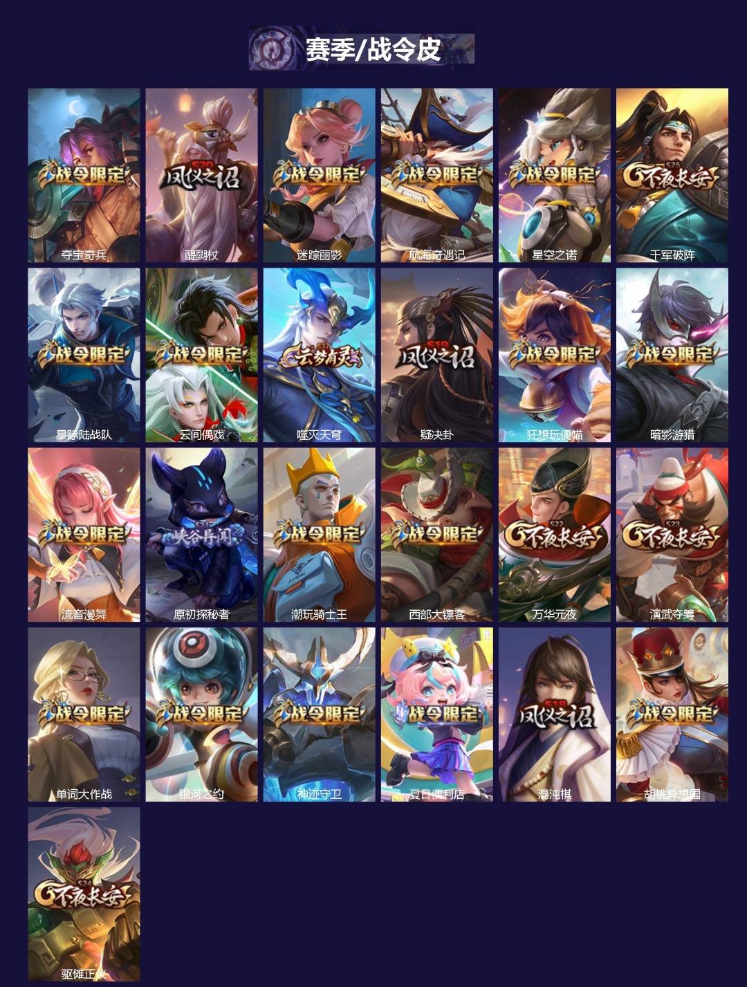 WZCMW4167476王者荣耀账号详情图2