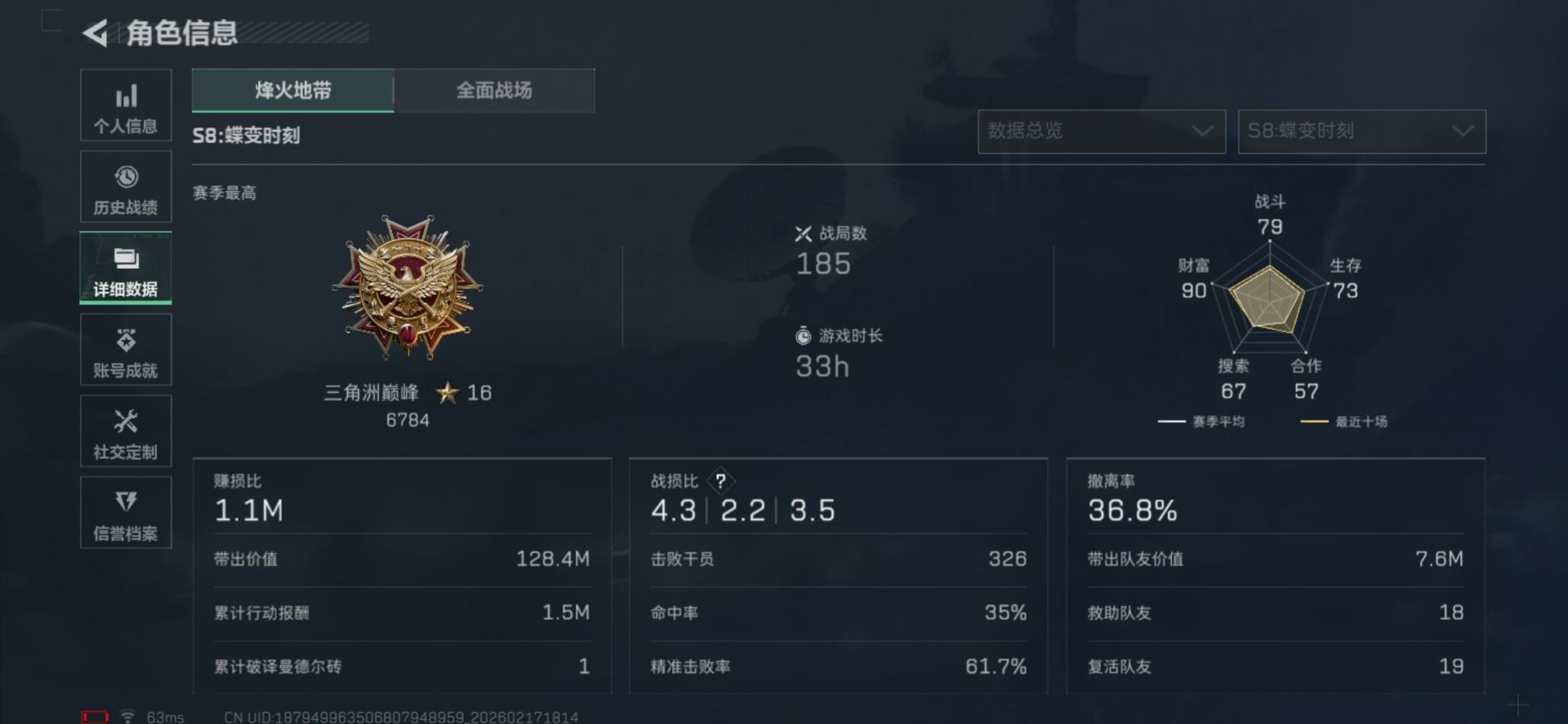 SJZQM454692三角洲行动账号详情图9