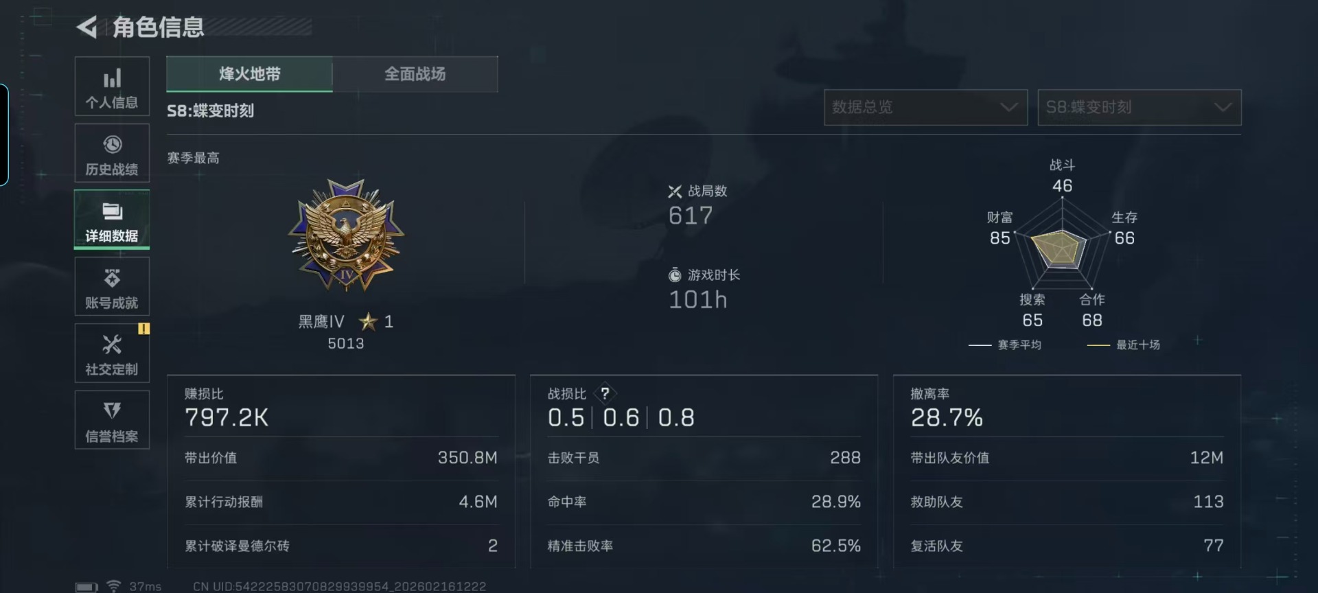 SJZQM454694三角洲行动账号详情图30