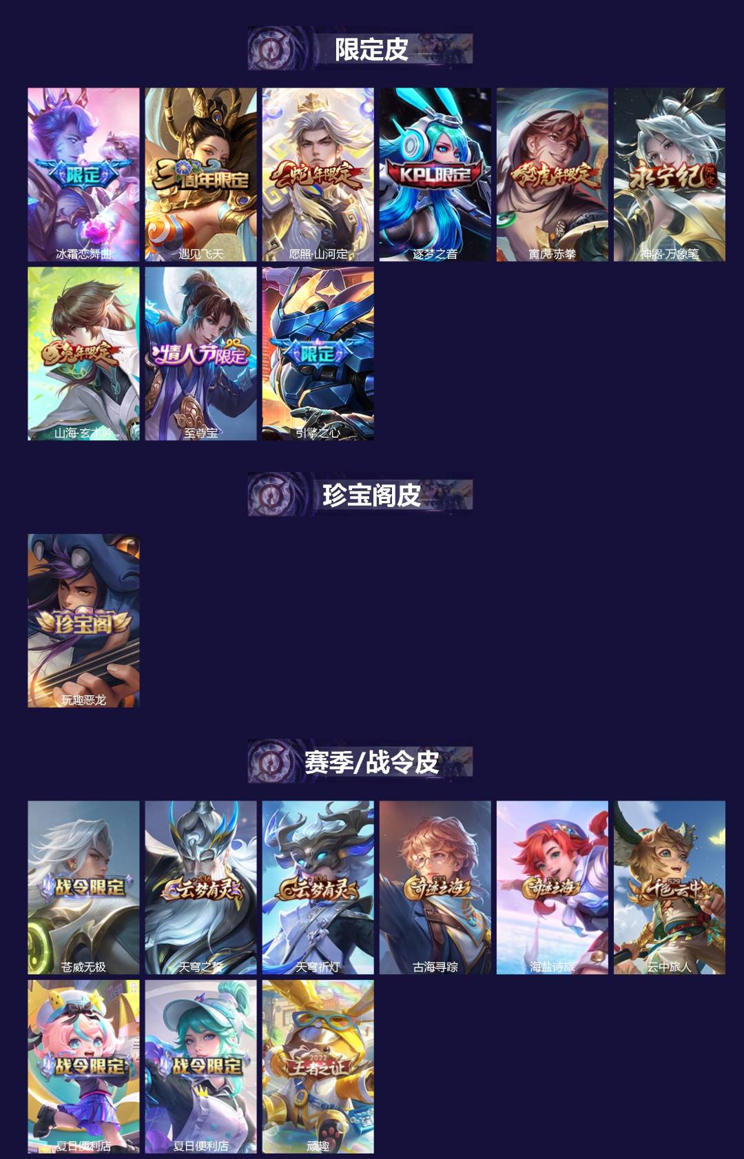 WZCMW4167696王者荣耀账号详情图2