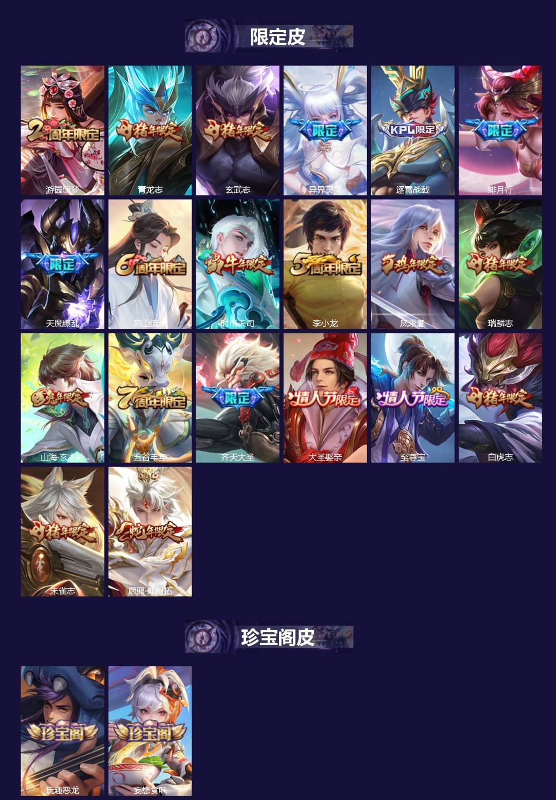 WZCMW4167722王者荣耀账号详情图2