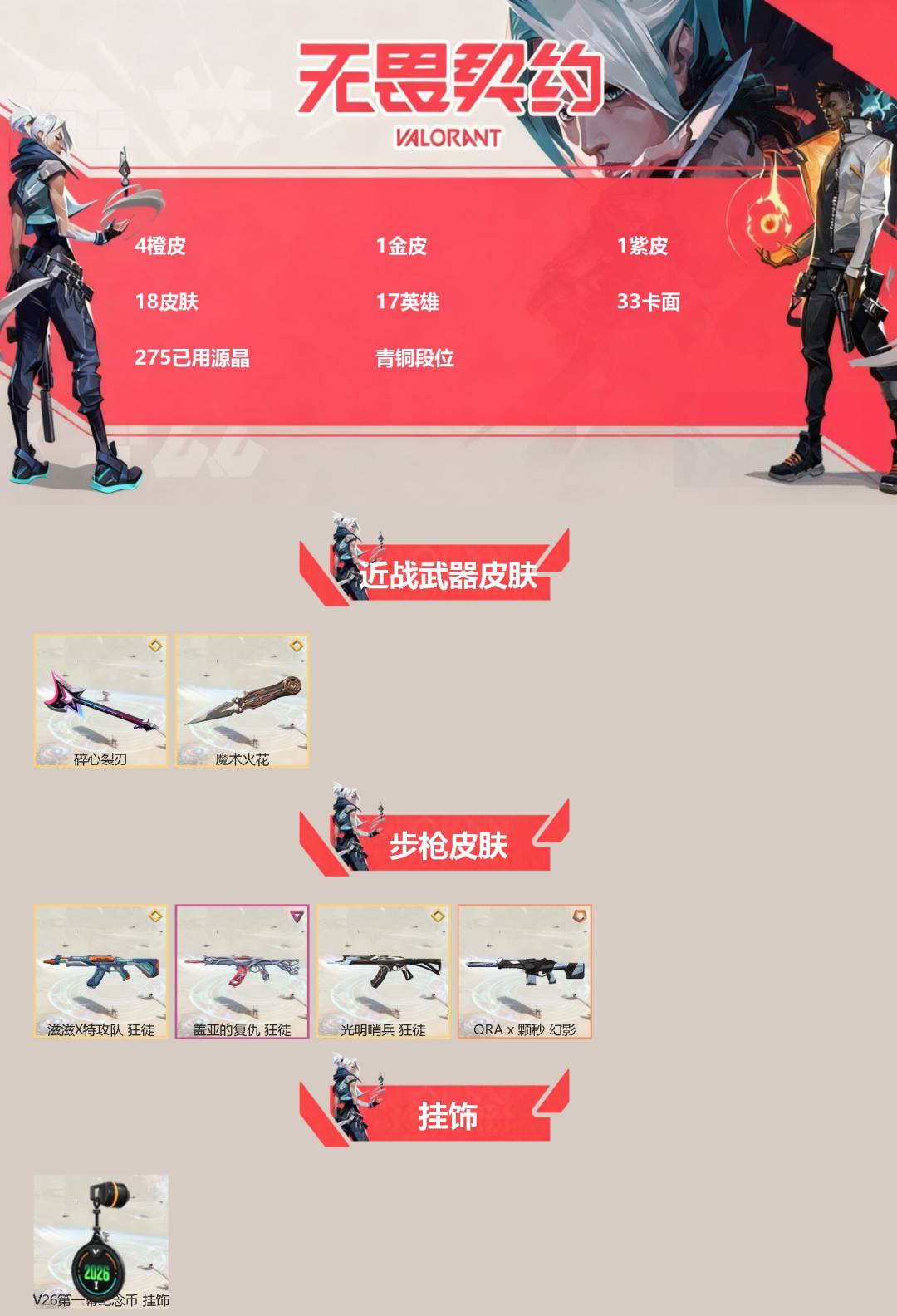 WWQQM414248无畏契约账号详情图3