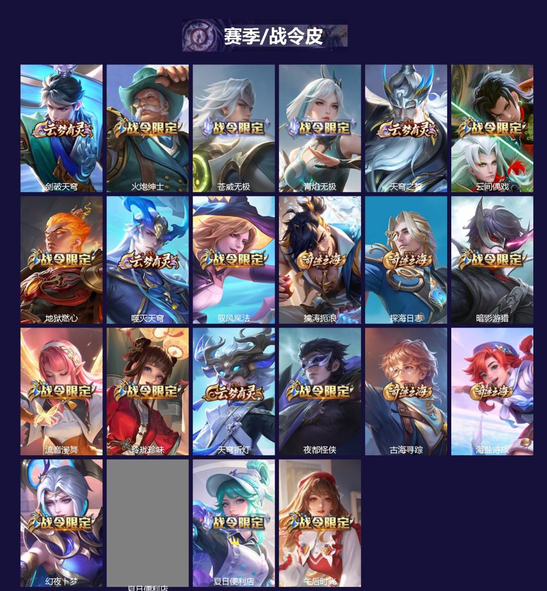 WZCMW4168402王者荣耀账号详情图3 WZCMW4168402王者荣耀账号详情图3