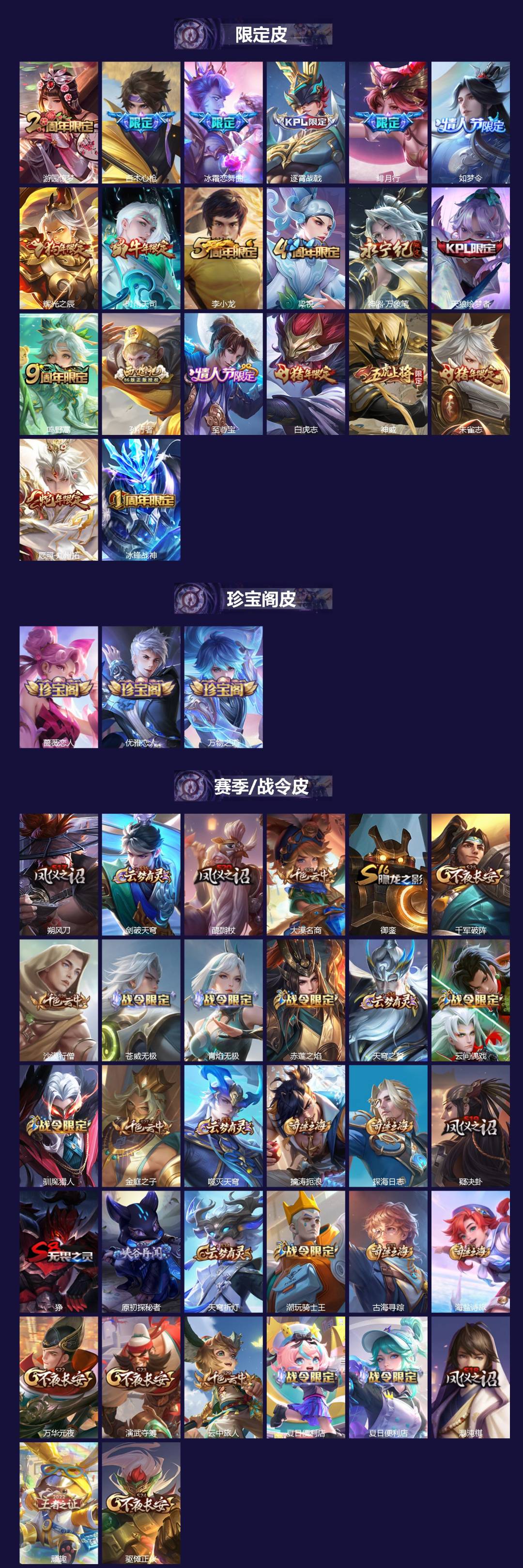 WZCMW4168414王者荣耀账号详情图2