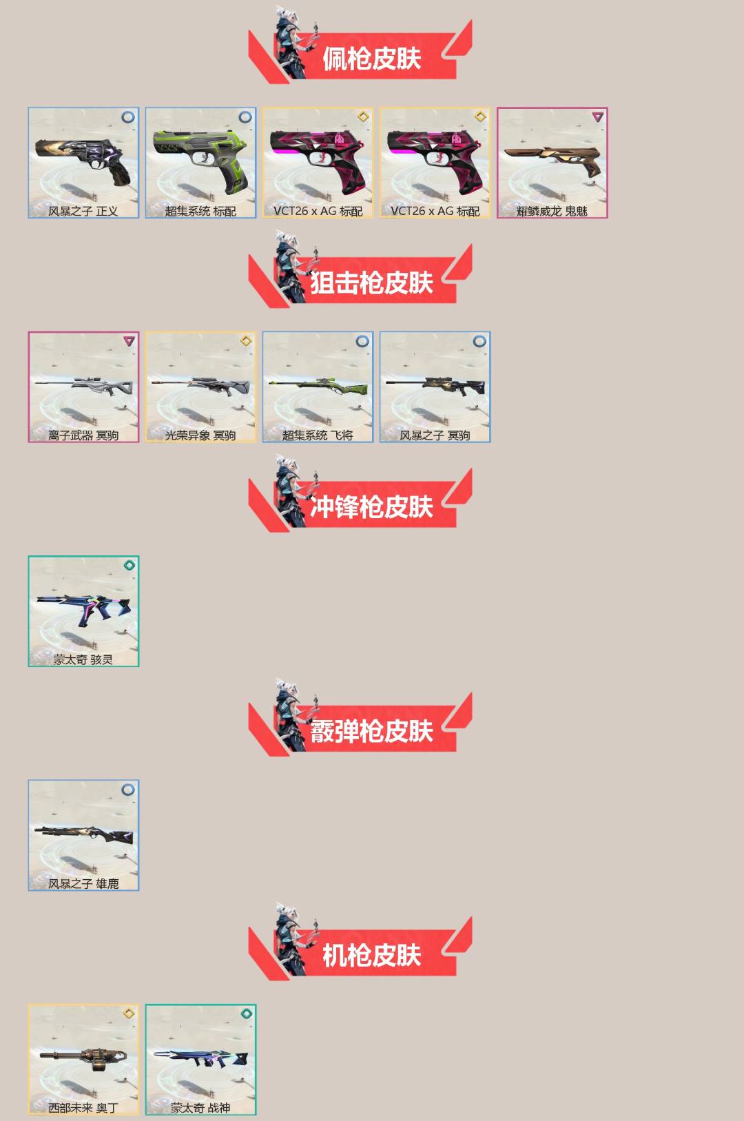 WWQQM414257无畏契约账号详情图4