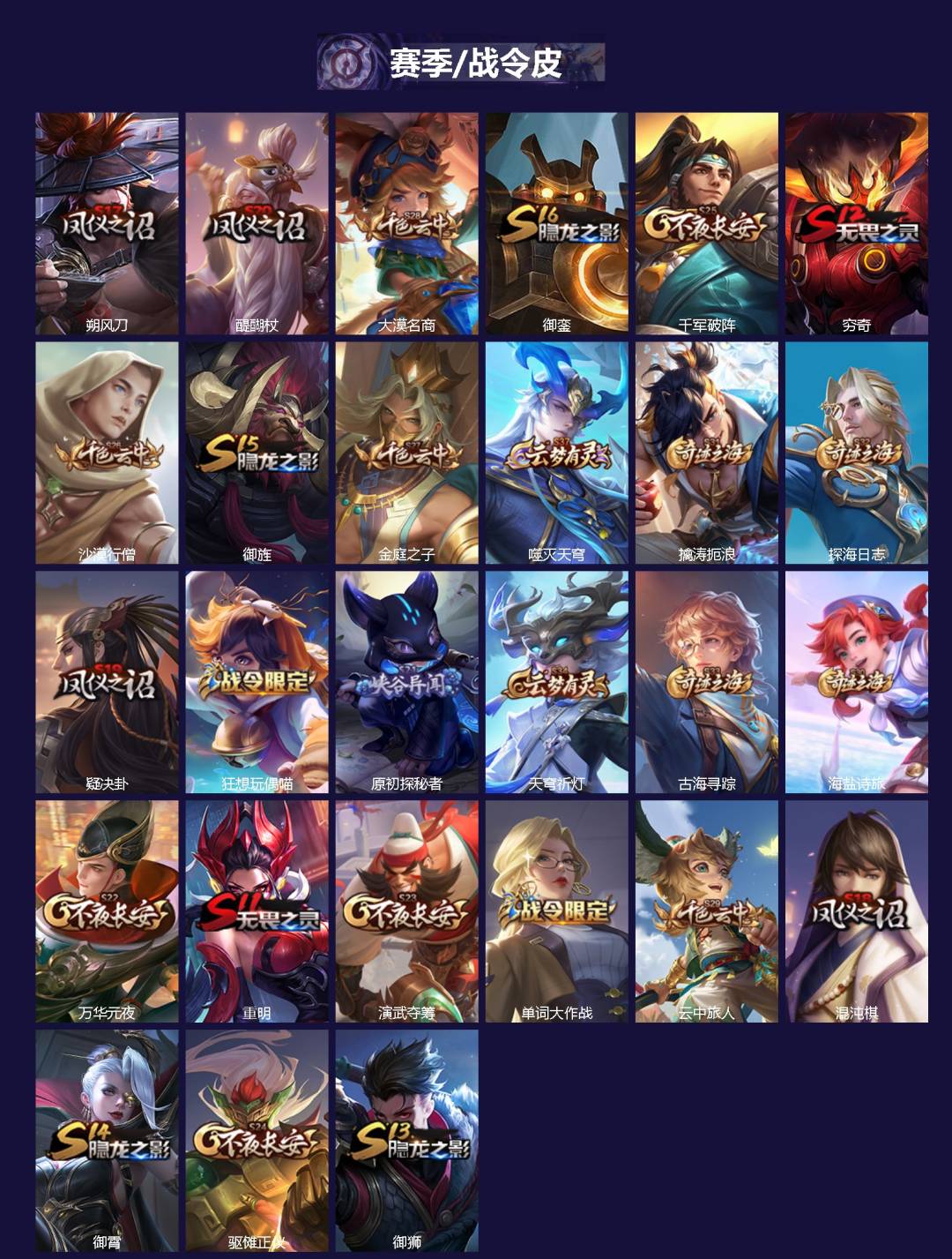 WZCMW4168442王者荣耀账号详情图2