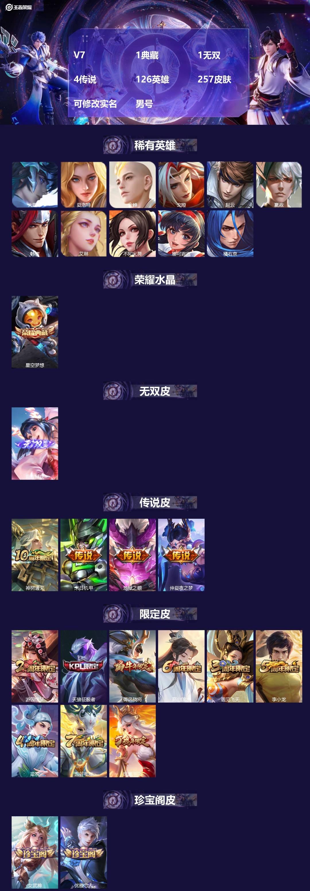 王者荣耀账号安卓QQ[16998337]V7 1典藏 1无双 4传说 126英雄 257皮肤 可修改实名 男号 
【英雄