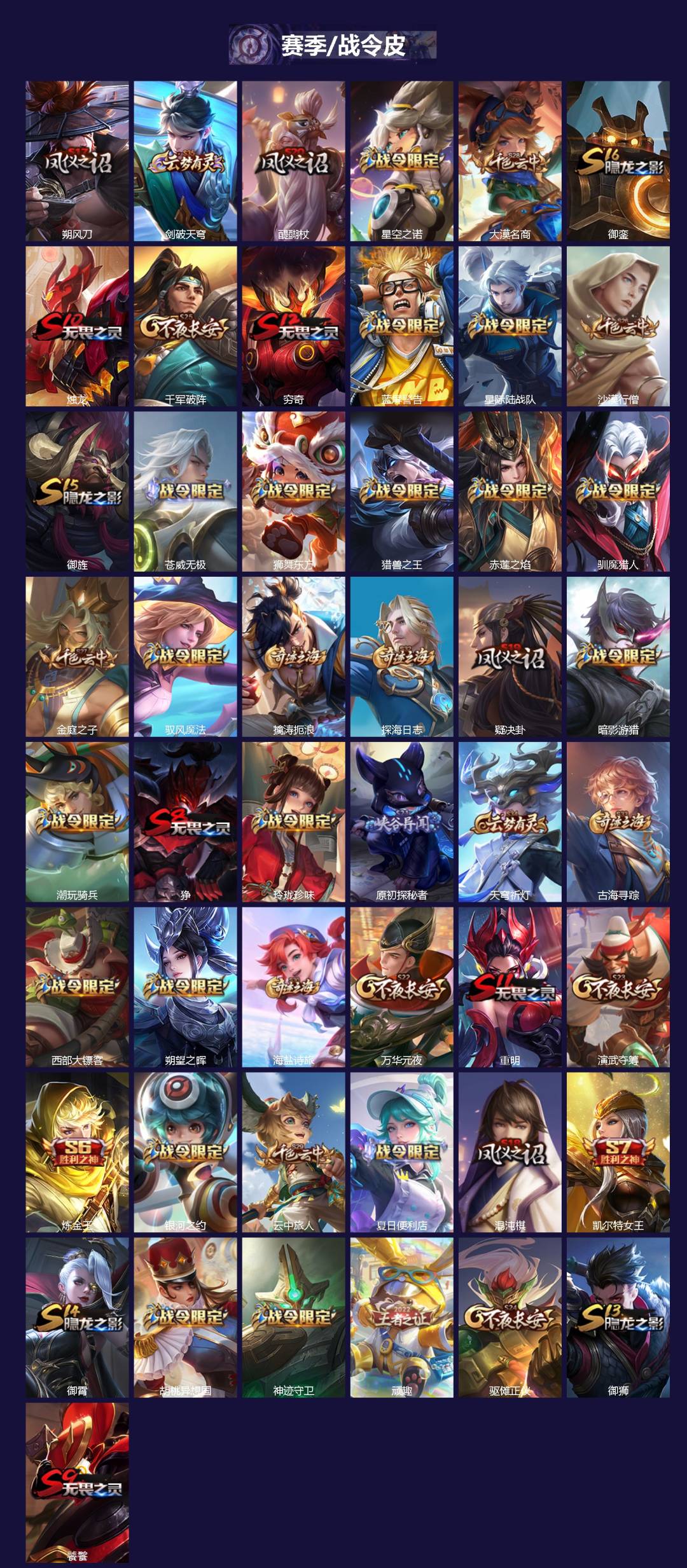 WZQM4173884王者荣耀账号详情图3 WZQM4173884王者荣耀账号详情图3