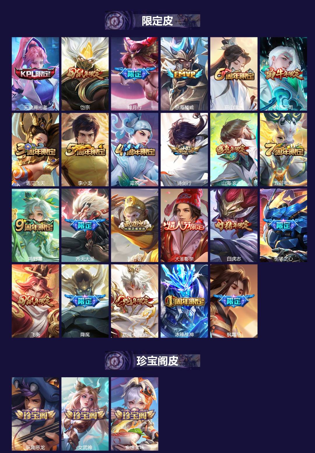 WZQM4173885王者荣耀账号详情图3 WZQM4173885王者荣耀账号详情图3